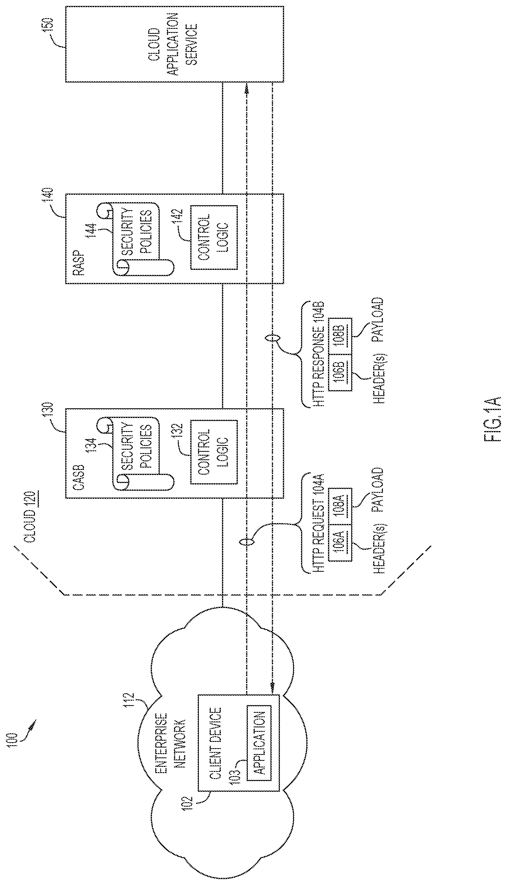 Patent US12375482 Figure 1 – Enhanced cloud access security broker functionality utilizing in-band application observability