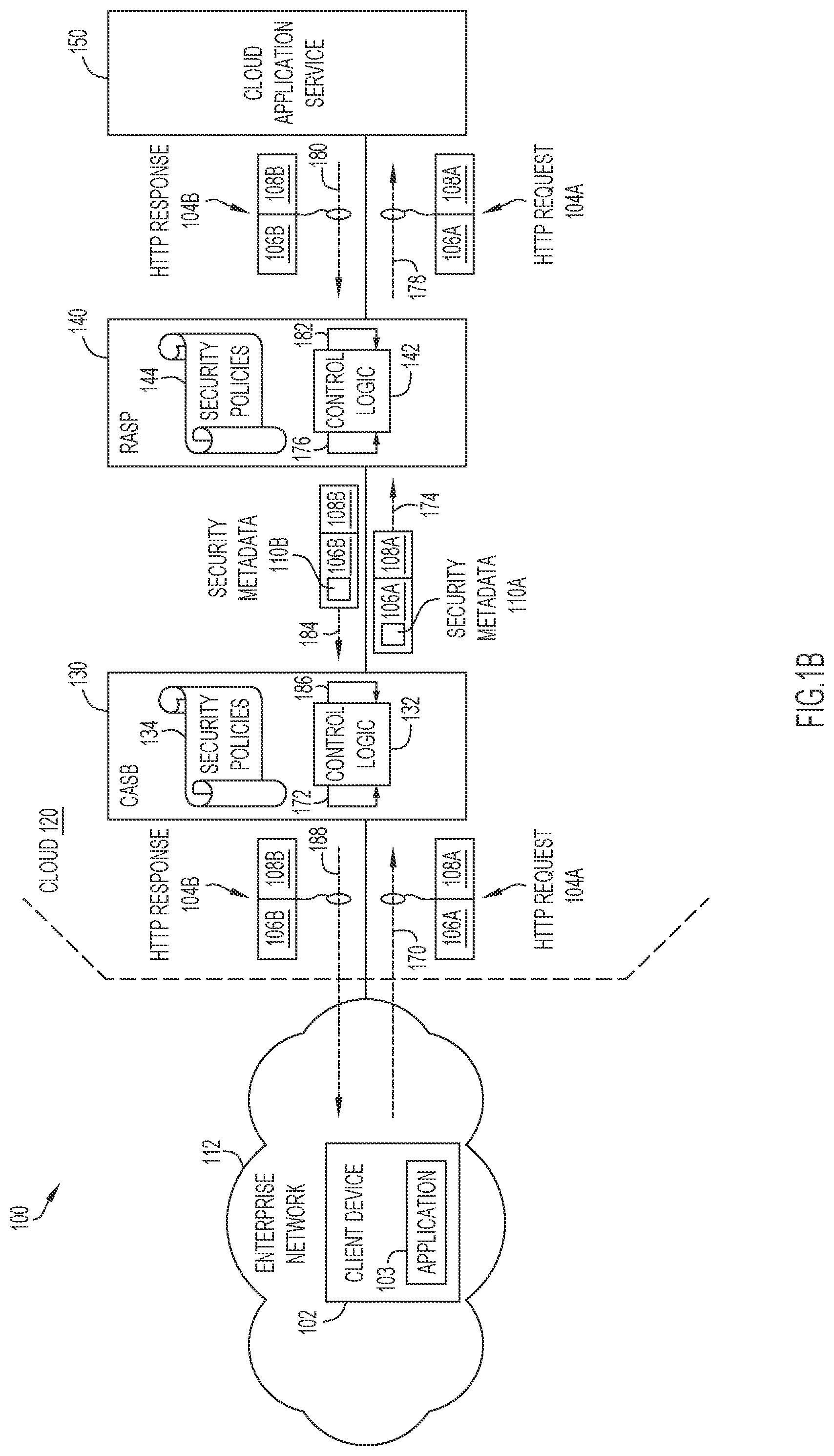 Patent US12375482 Figure 2 – Enhanced cloud access security broker functionality utilizing in-band application observability