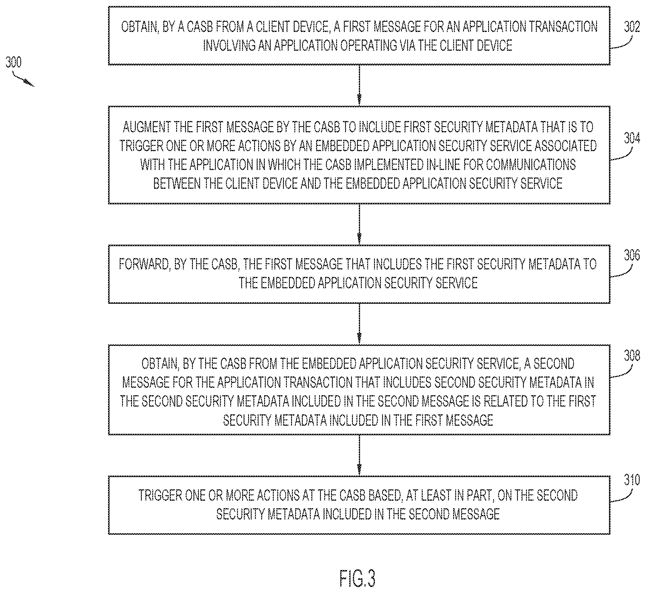 Patent US12375482 Figure 4 – Enhanced cloud access security broker functionality utilizing in-band application observability