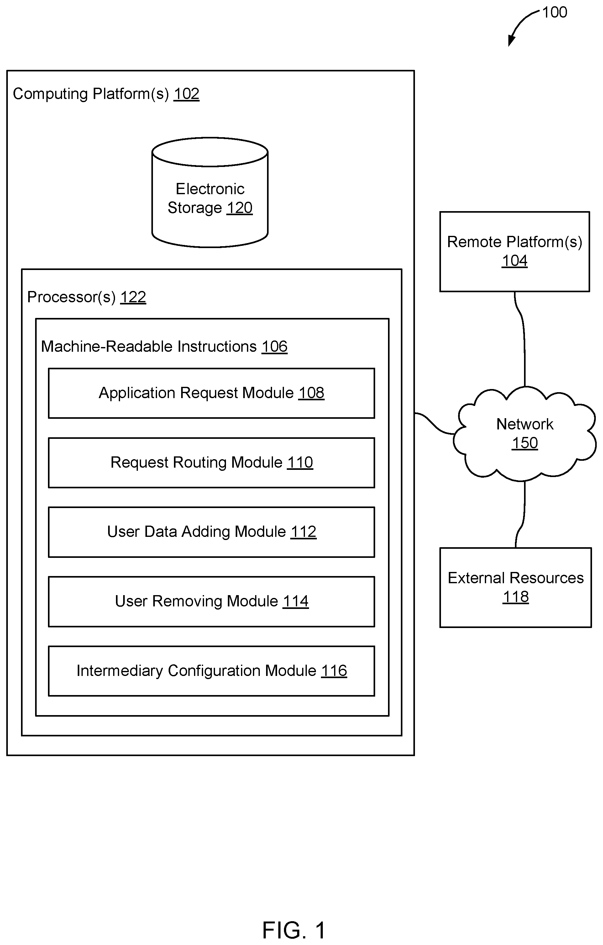 Patent US12375485 Figure 1 – Systems, methods, and storage media for controlling user access to an application