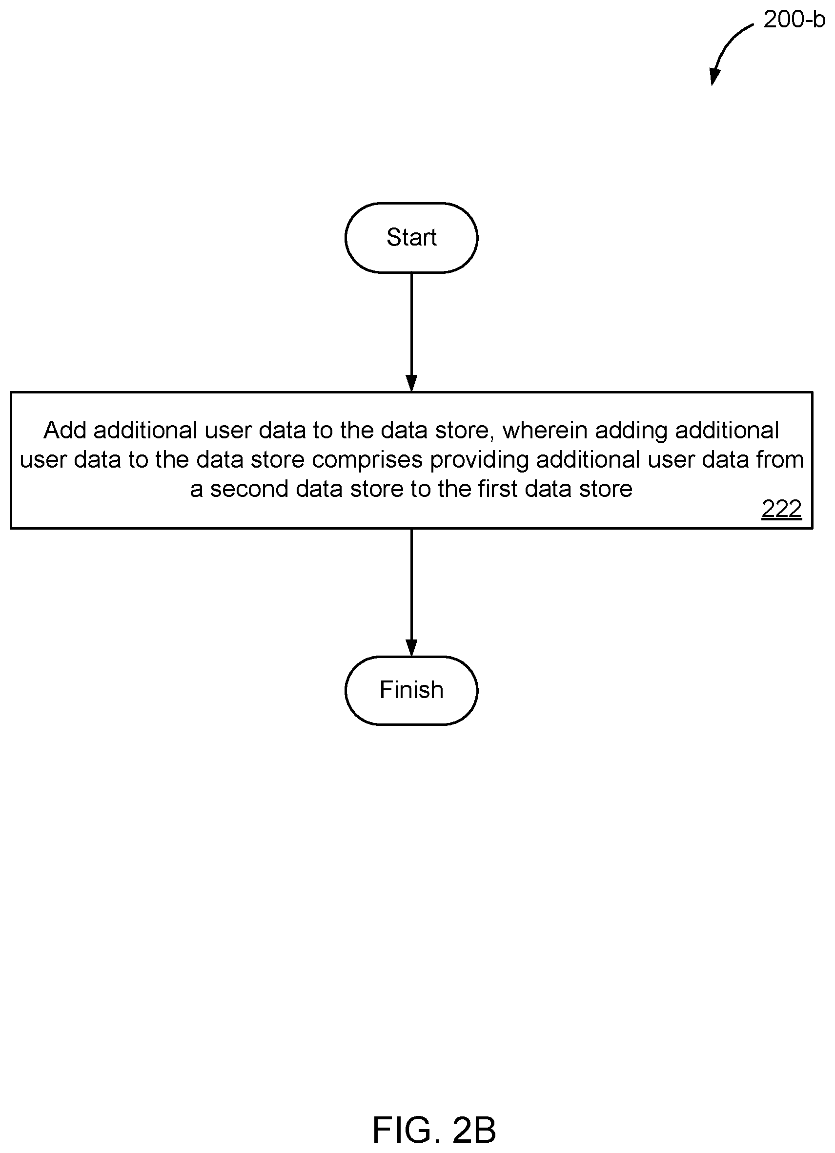 Patent US12375485 Figure 3 – Systems, methods, and storage media for controlling user access to an application