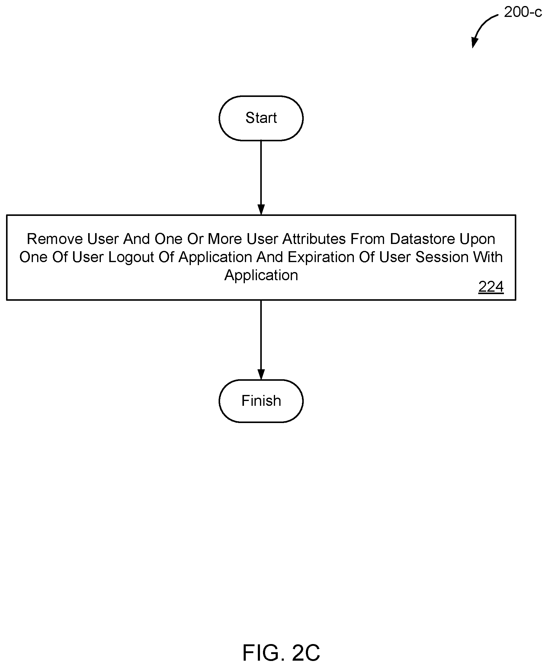 Patent US12375485 Figure 4 – Systems, methods, and storage media for controlling user access to an application