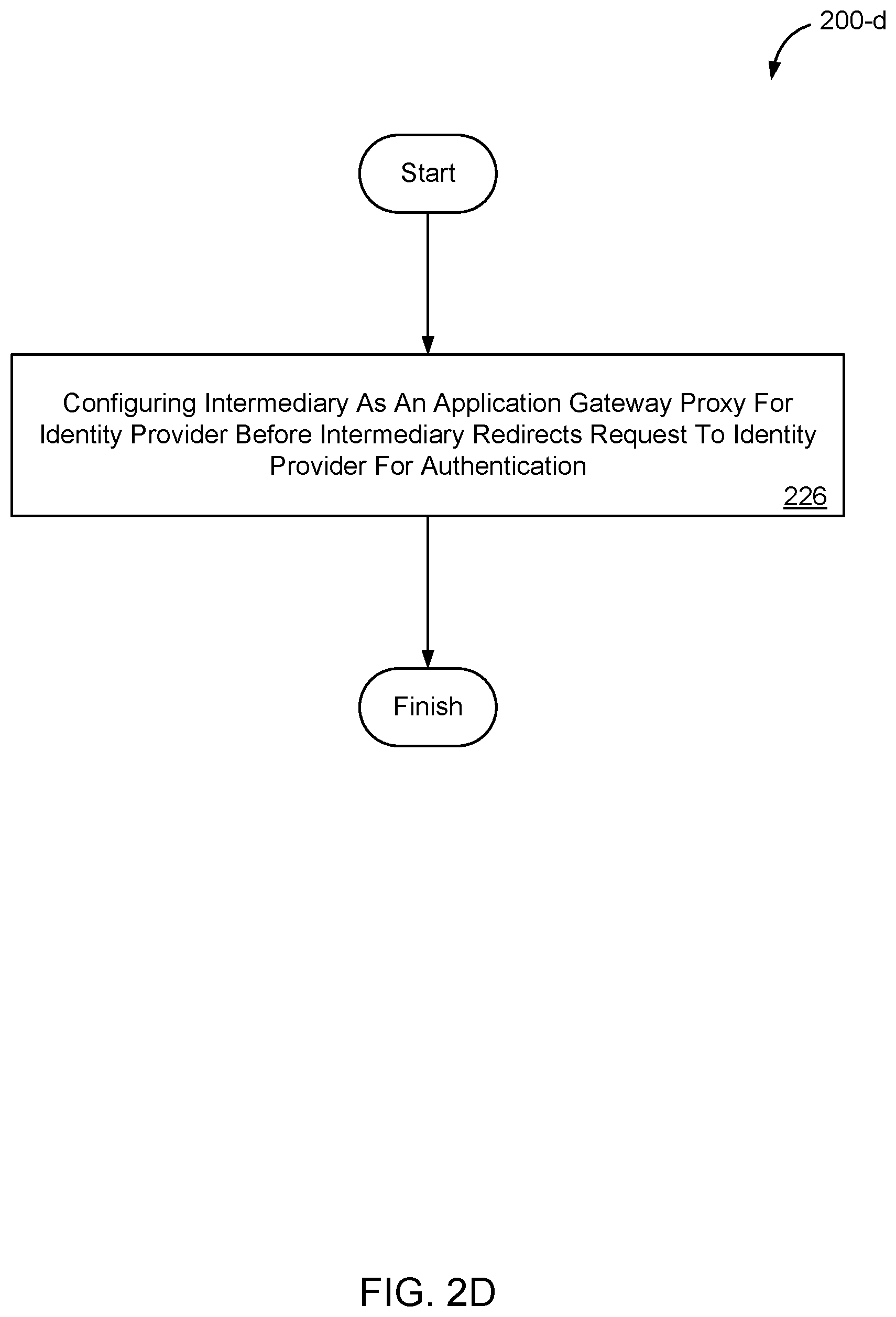 Patent US12375485 Figure 5 – Systems, methods, and storage media for controlling user access to an application