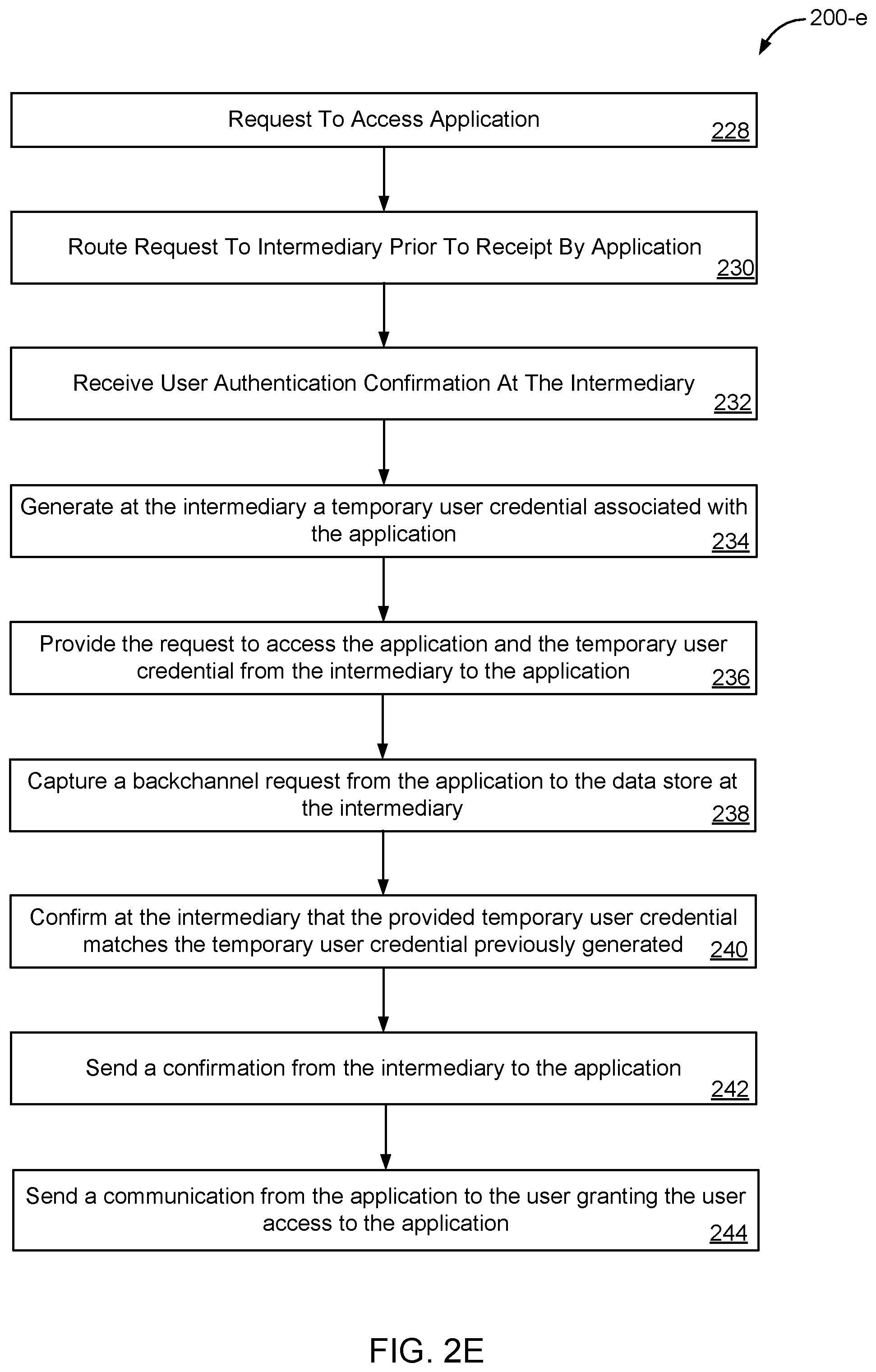 Patent US12375485 Figure 6 – Systems, methods, and storage media for controlling user access to an application