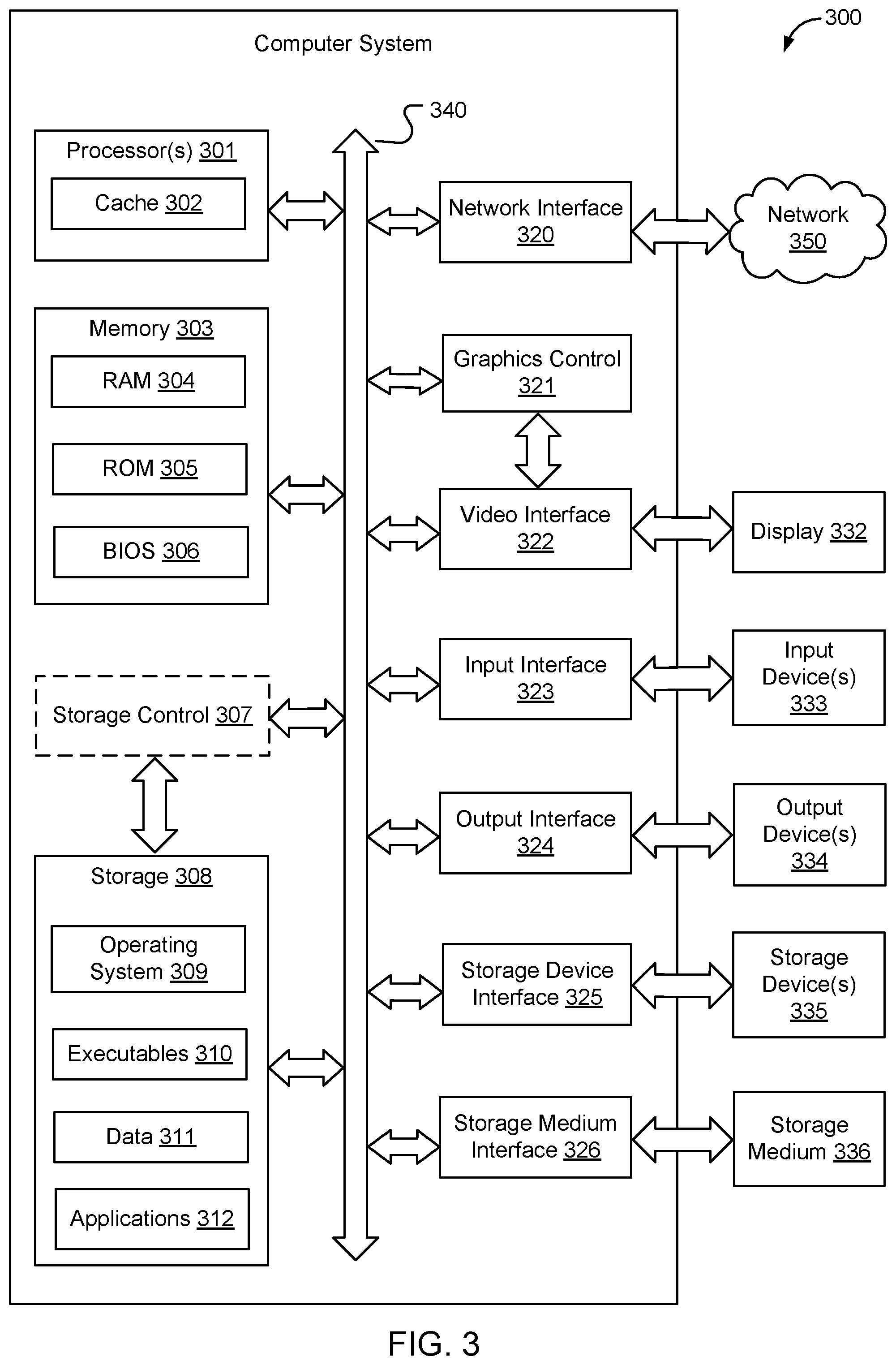 Patent US12375485 Figure 7 – Systems, methods, and storage media for controlling user access to an application