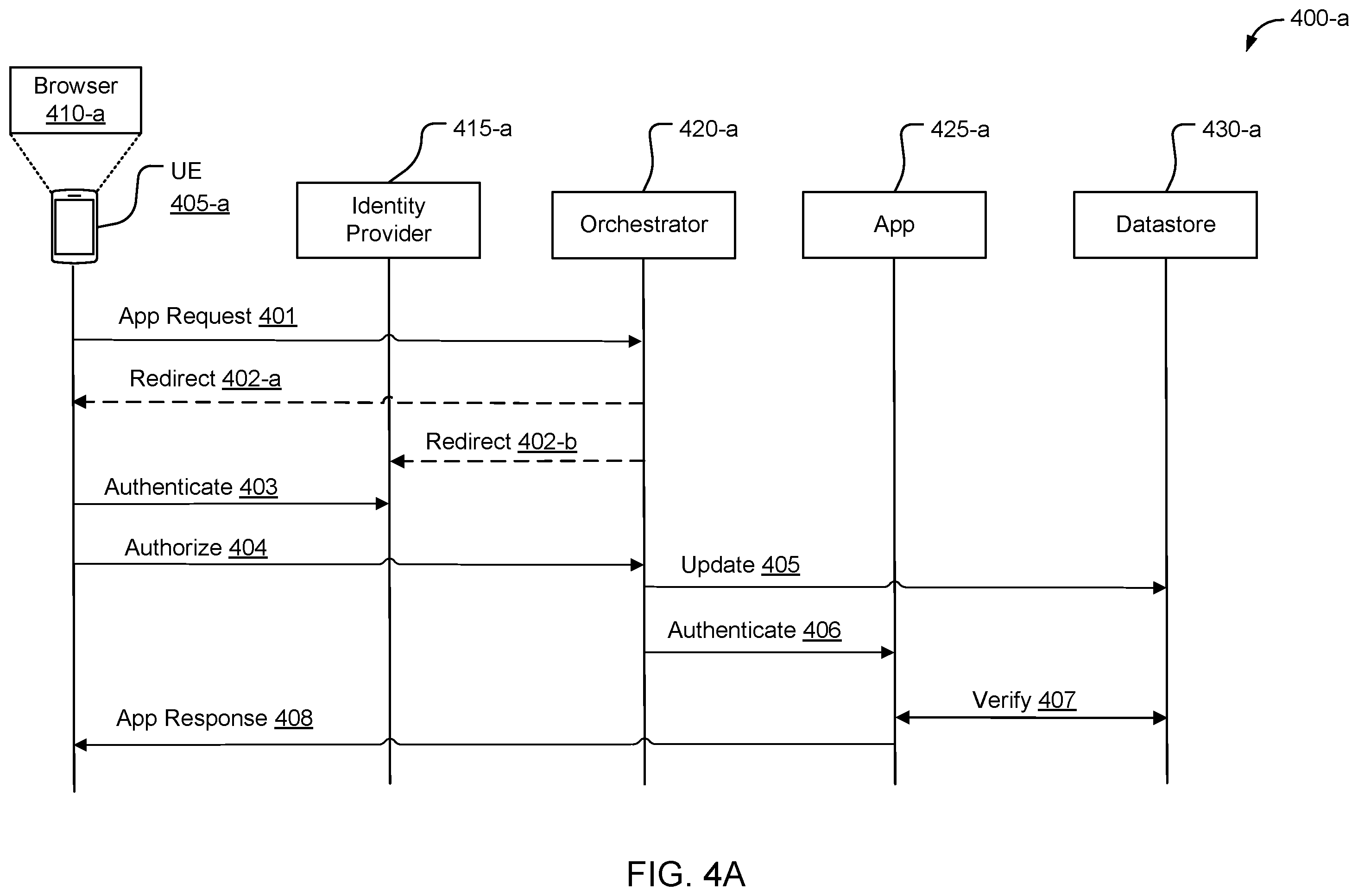 Patent US12375485 Figure 8 – Systems, methods, and storage media for controlling user access to an application