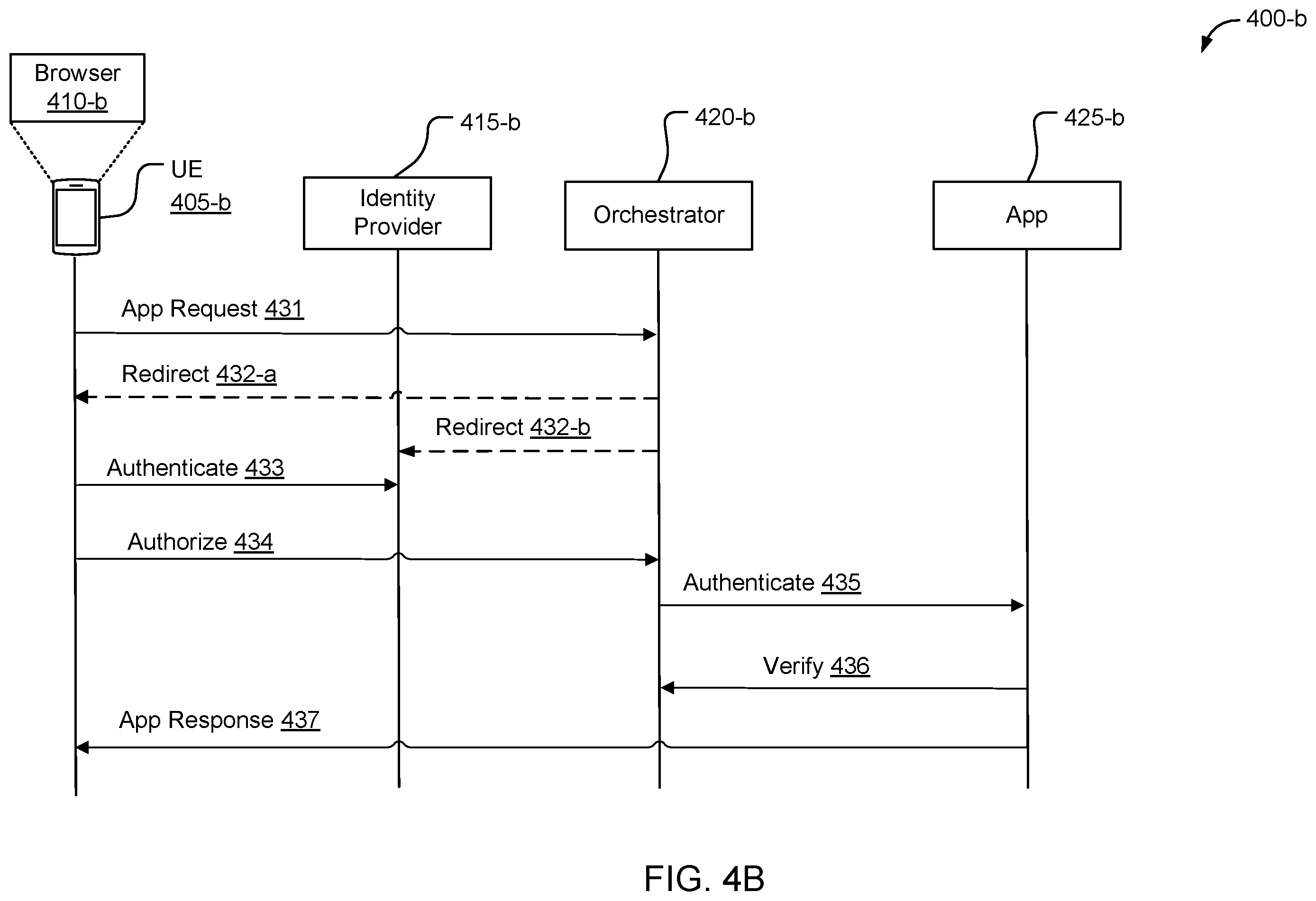 Patent US12375485 Figure 9 – Systems, methods, and storage media for controlling user access to an application