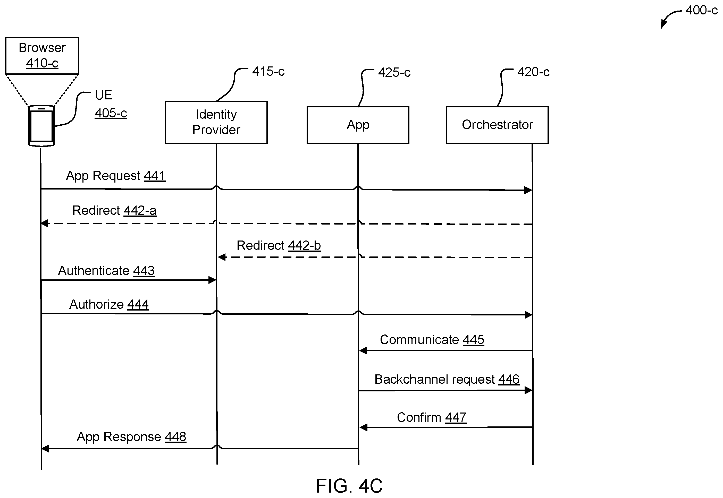 Patent US12375485 Figure 10 – Systems, methods, and storage media for controlling user access to an application