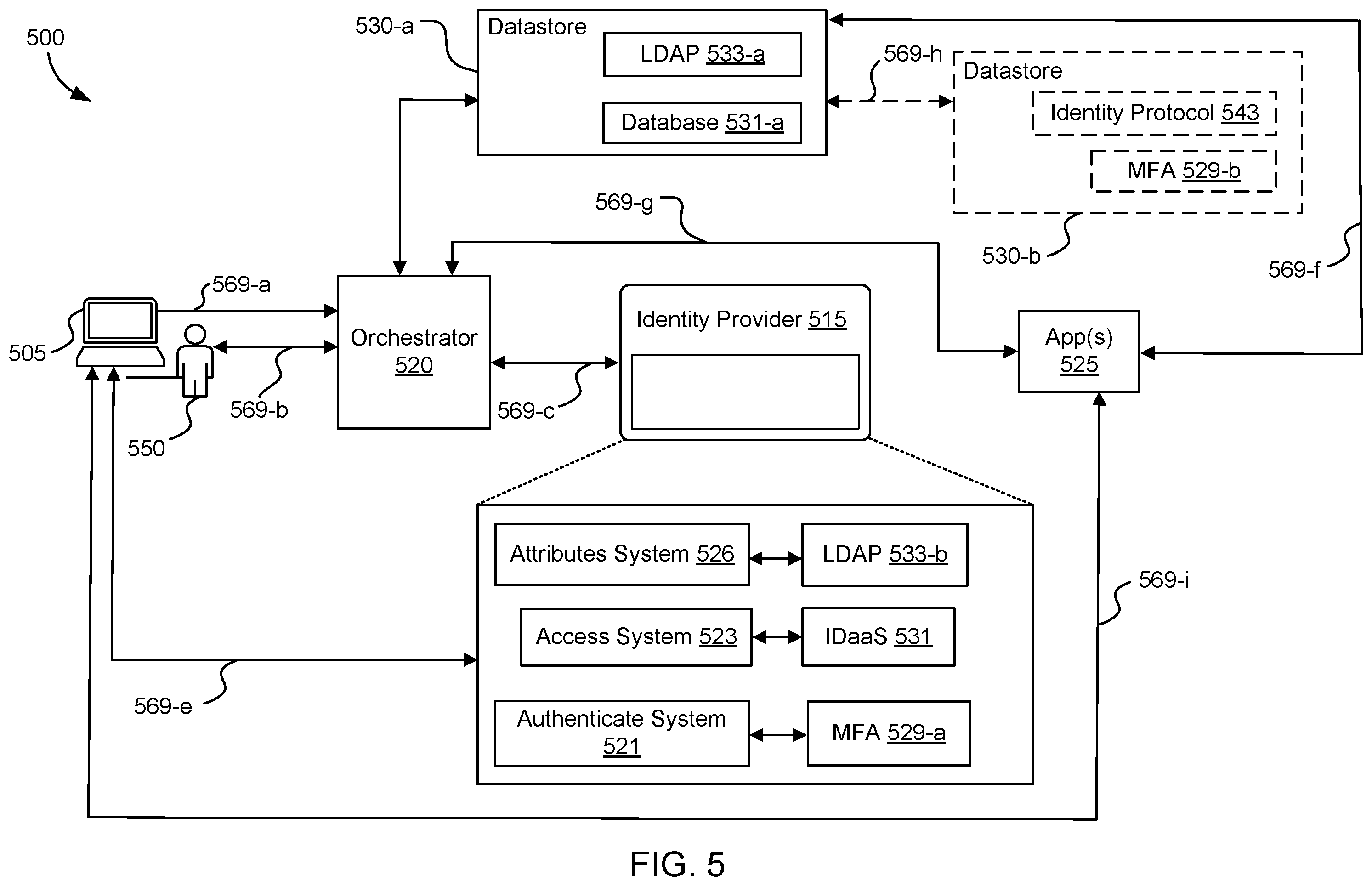Patent US12375485 Figure 11 – Systems, methods, and storage media for controlling user access to an application