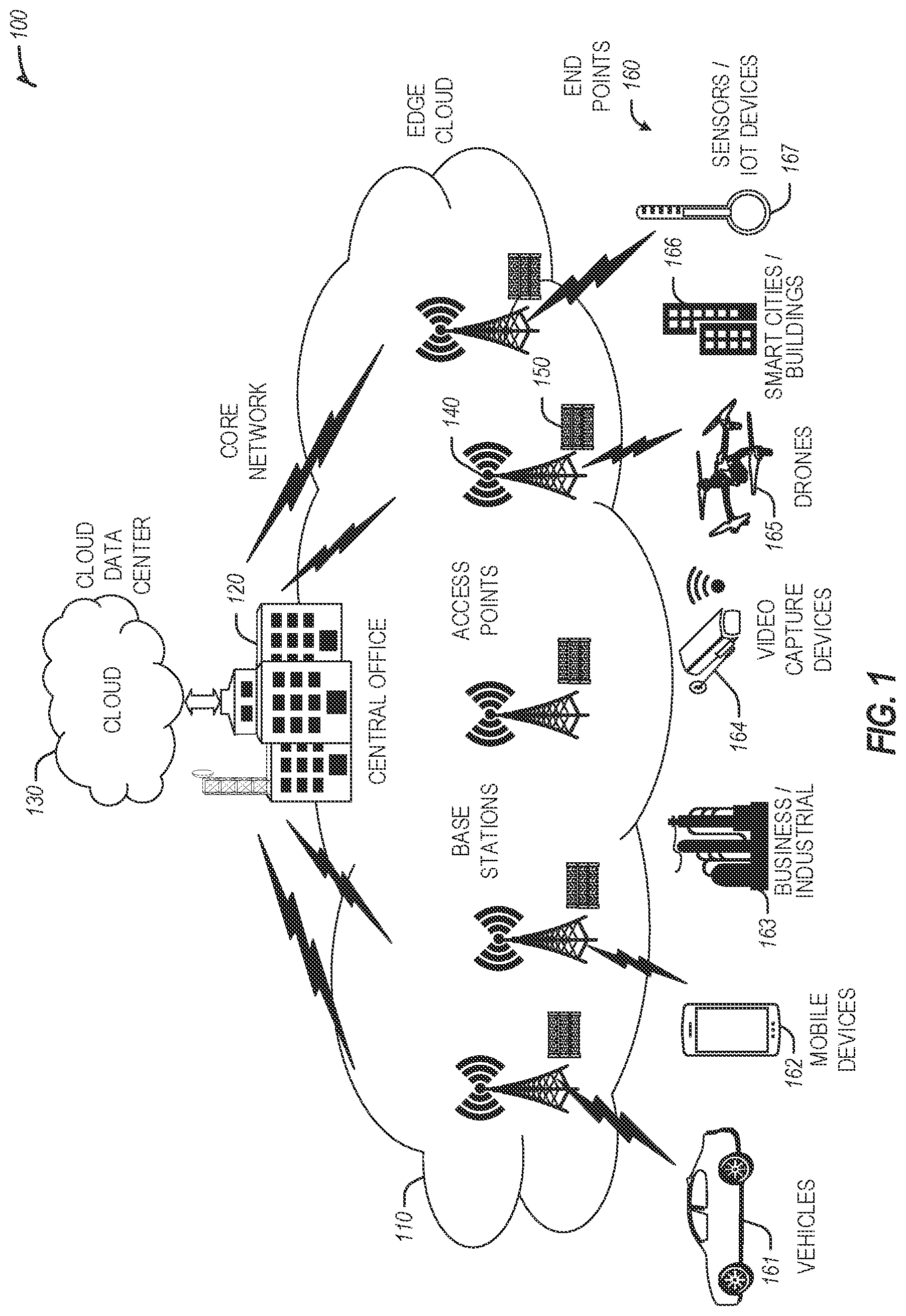 Patent US12375488 Figure 1 – Attestation verifier role delegation