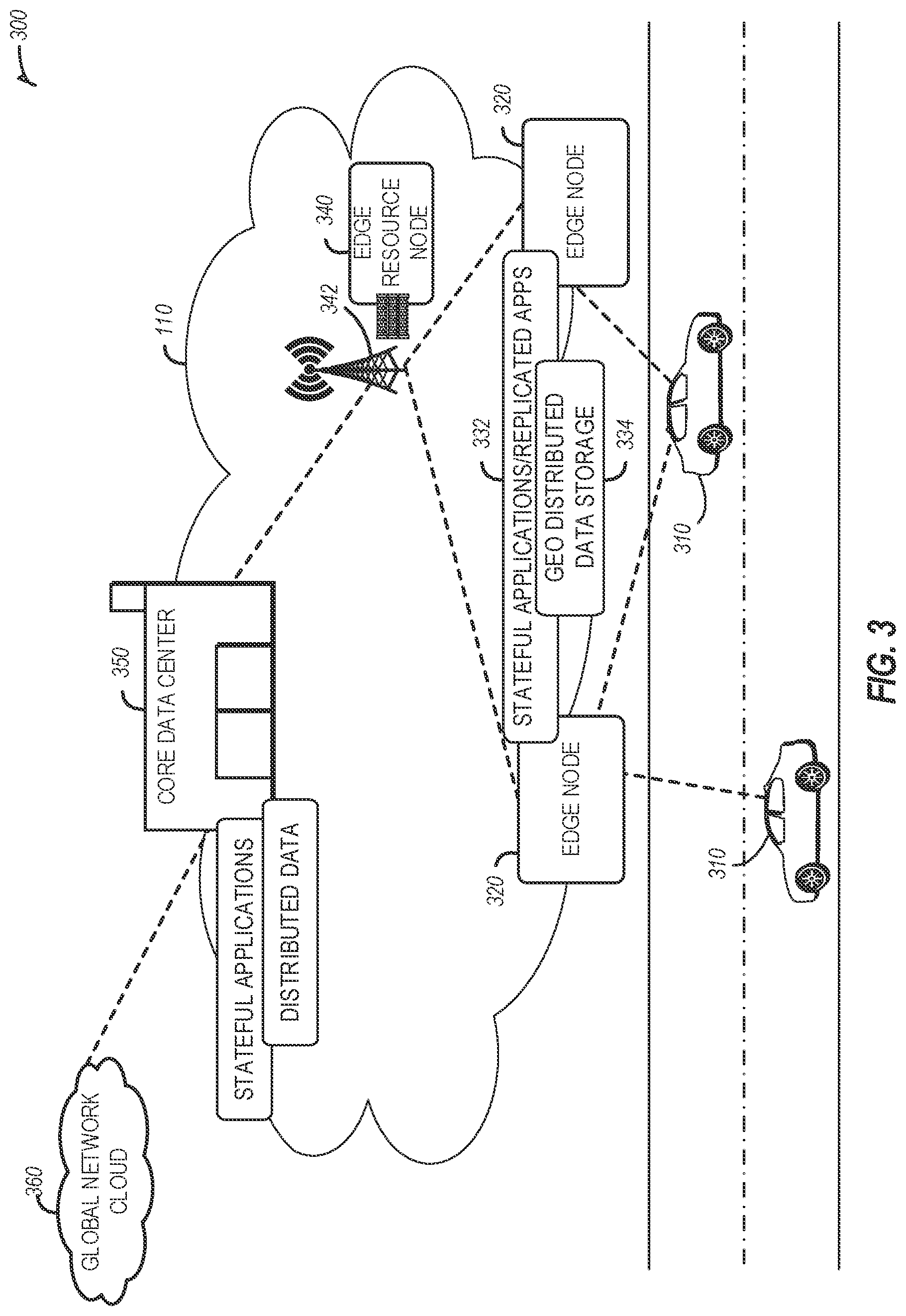 Patent US12375488 Figure 3 – Attestation verifier role delegation