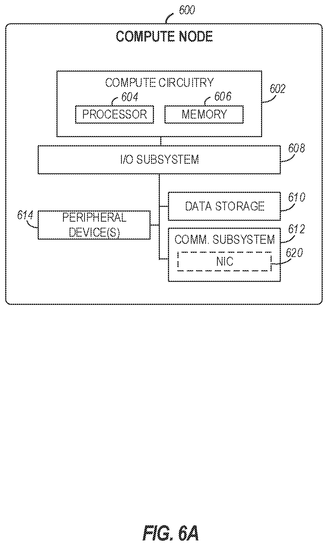Patent US12375488 Figure 6 – Attestation verifier role delegation