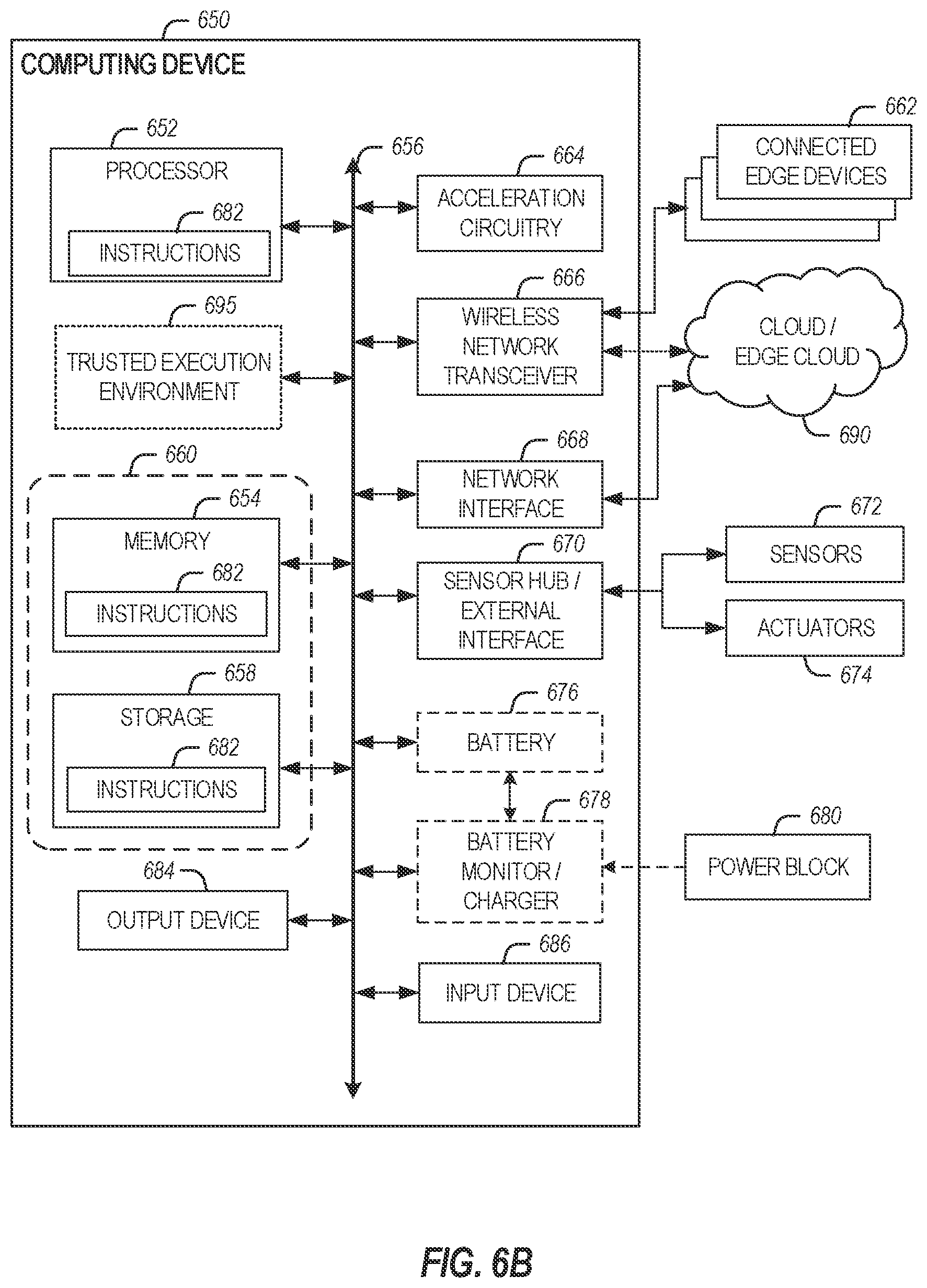 Patent US12375488 Figure 7 – Attestation verifier role delegation