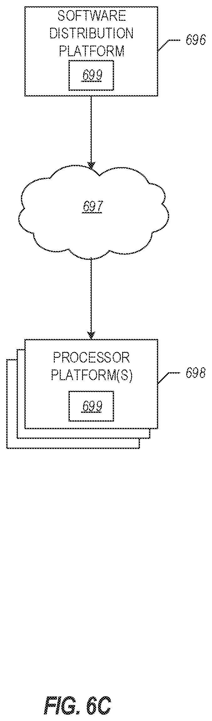 Patent US12375488 Figure 8 – Attestation verifier role delegation