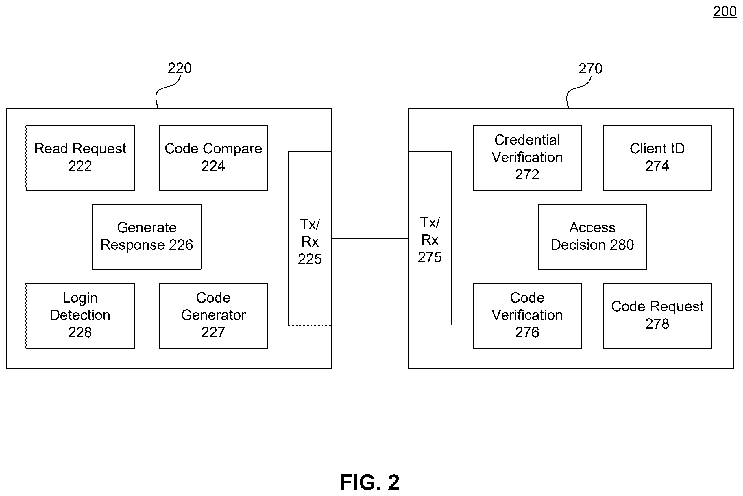 Patent US12375489 Figure 2 – System and method for multi-factor authentication