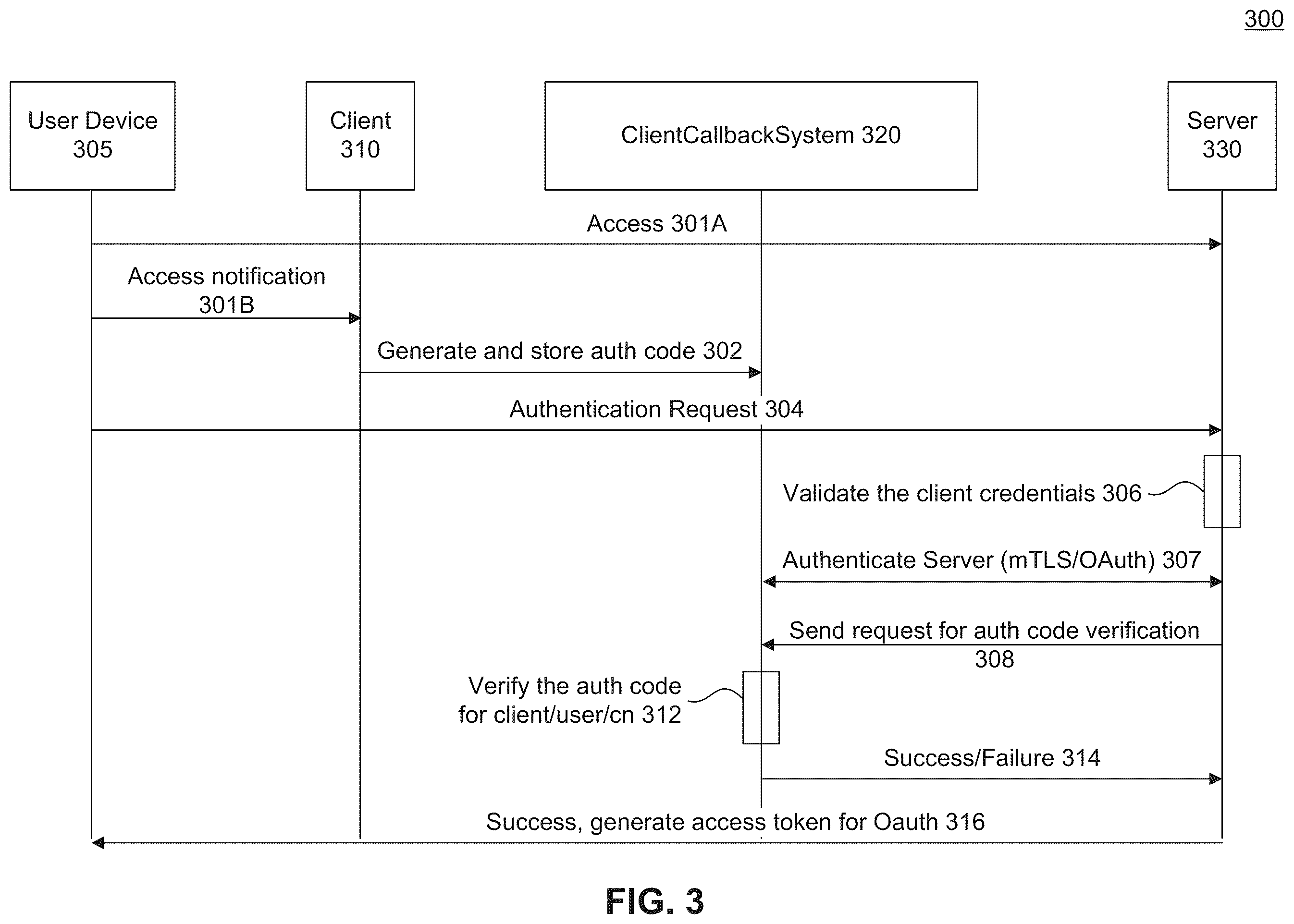 Patent US12375489 Figure 3 – System and method for multi-factor authentication
