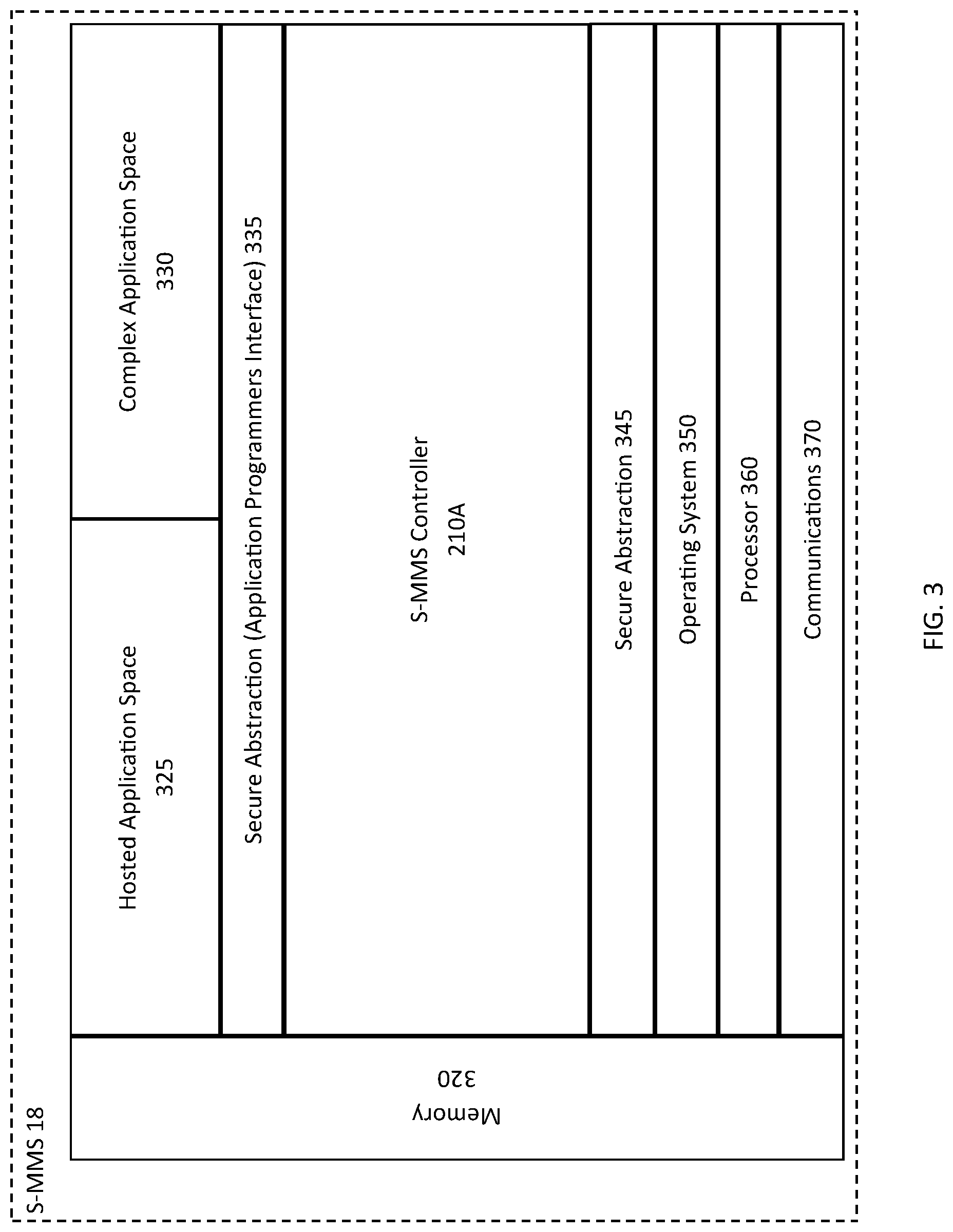 Patent US12375490 Figure 3 – Systems and methods for a secure tipping notification for a motorized mobile chair