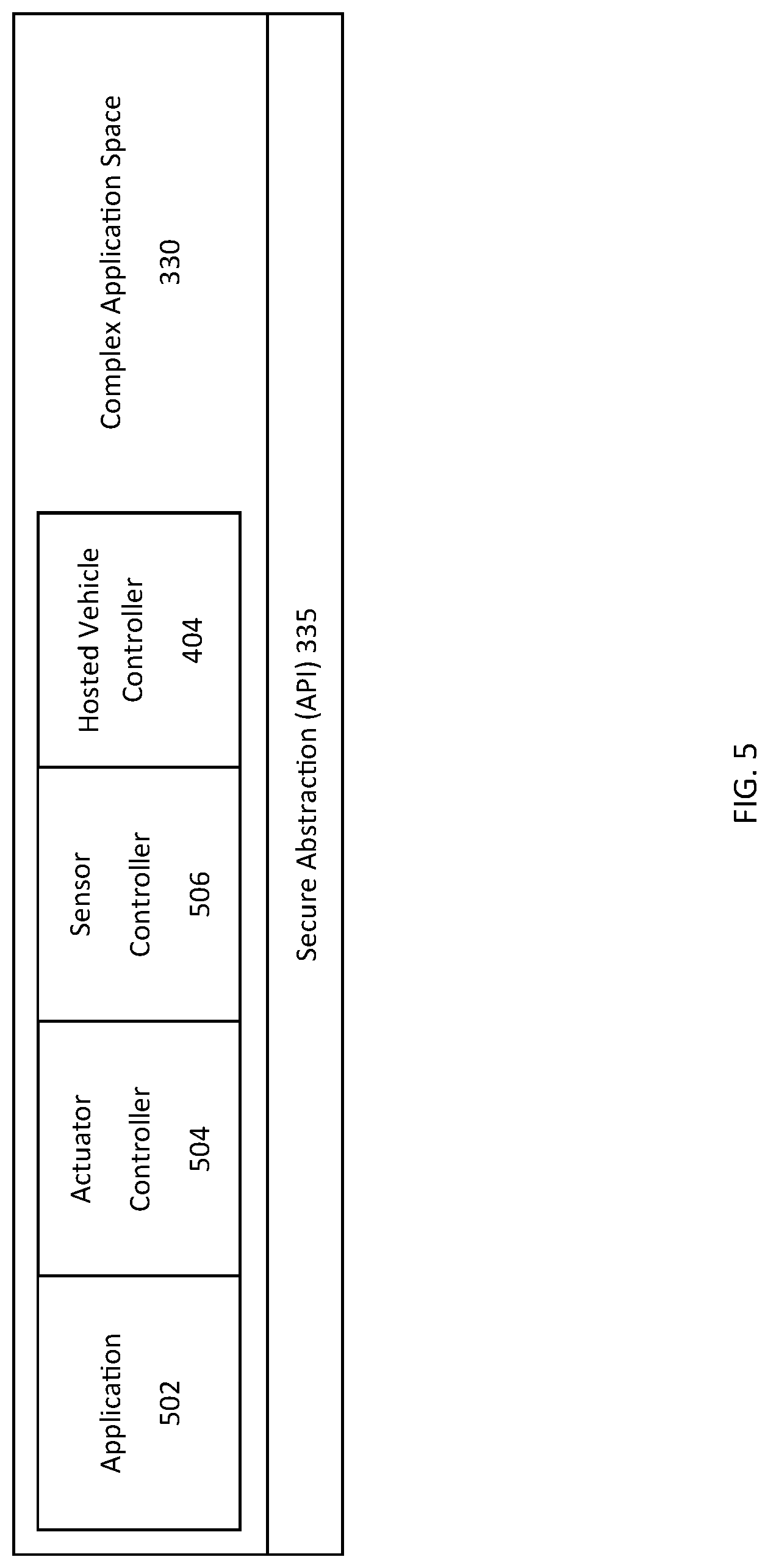Patent US12375490 Figure 5 – Systems and methods for a secure tipping notification for a motorized mobile chair