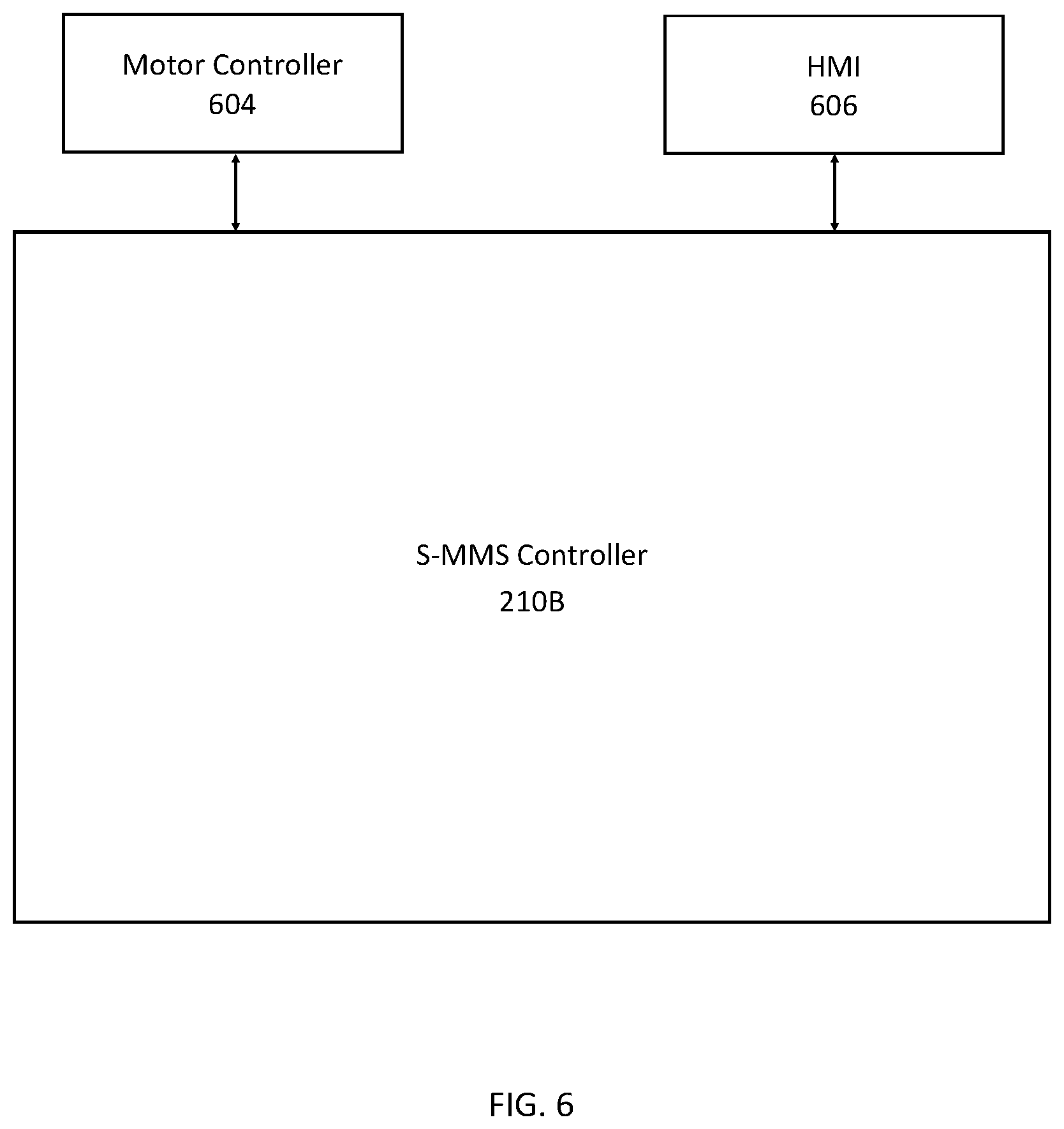 Patent US12375490 Figure 6 – Systems and methods for a secure tipping notification for a motorized mobile chair
