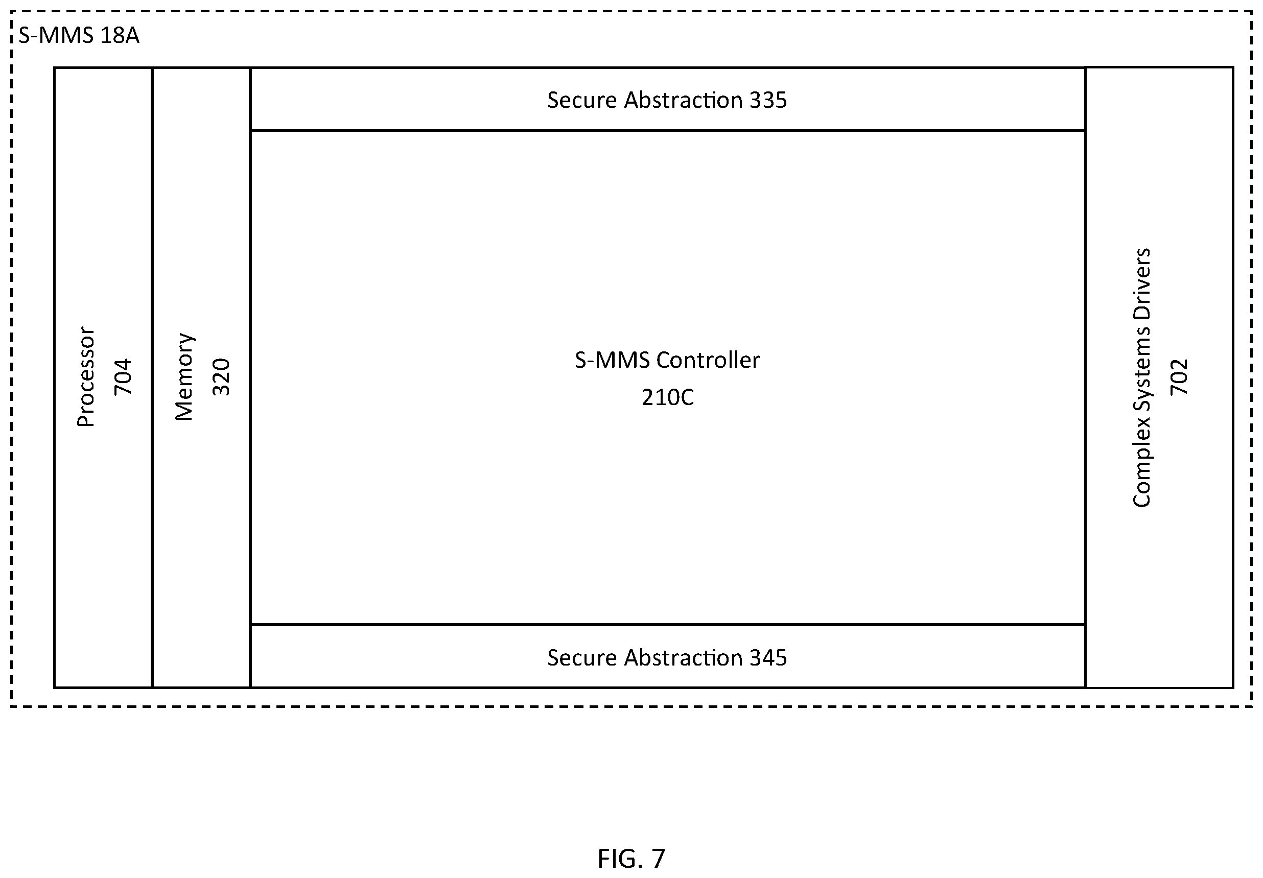 Patent US12375490 Figure 7 – Systems and methods for a secure tipping notification for a motorized mobile chair