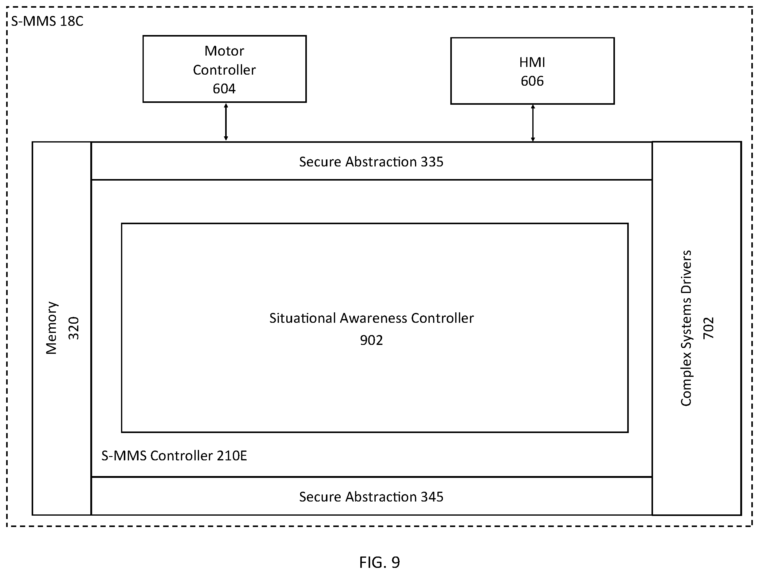Patent US12375490 Figure 9 – Systems and methods for a secure tipping notification for a motorized mobile chair