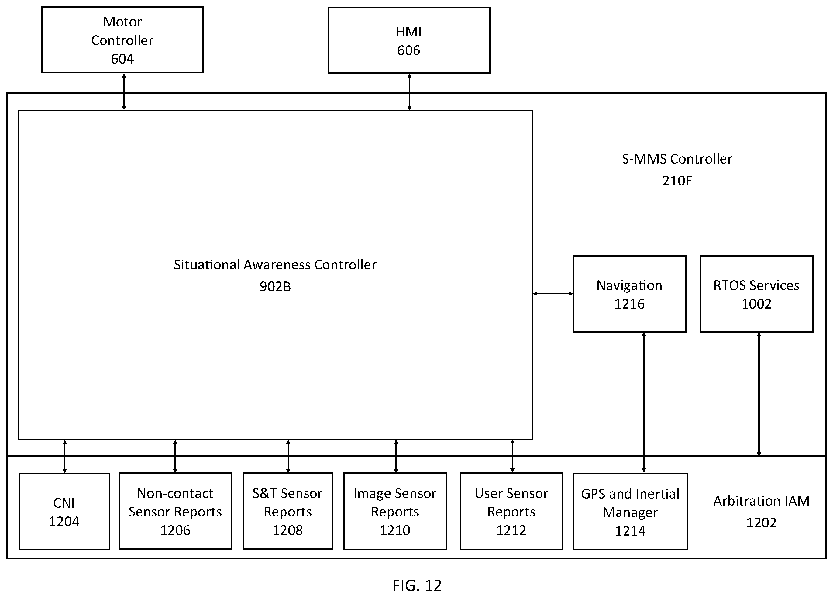 Patent US12375490 Figure 12 – Systems and methods for a secure tipping notification for a motorized mobile chair