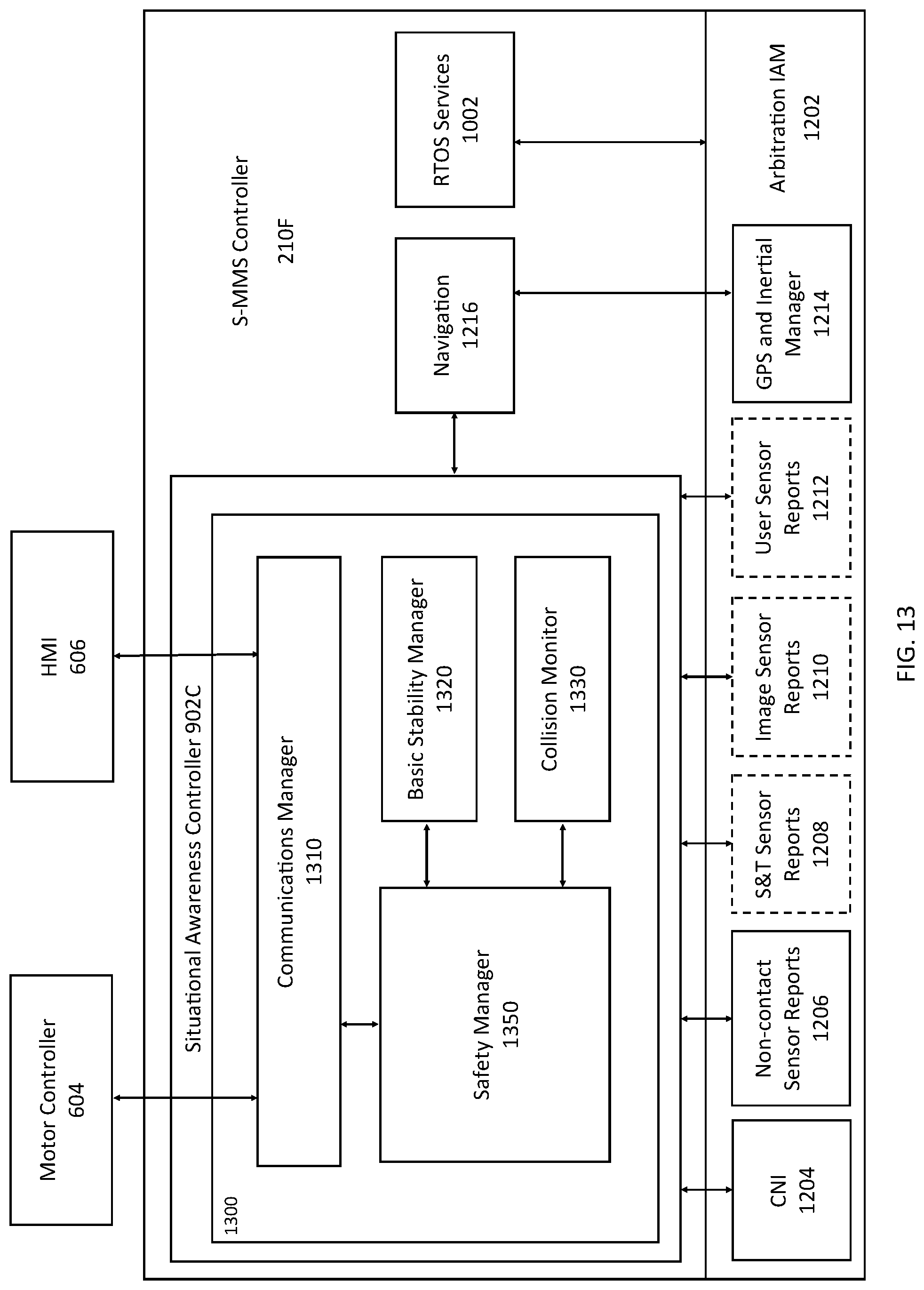 Patent US12375490 Figure 13 – Systems and methods for a secure tipping notification for a motorized mobile chair