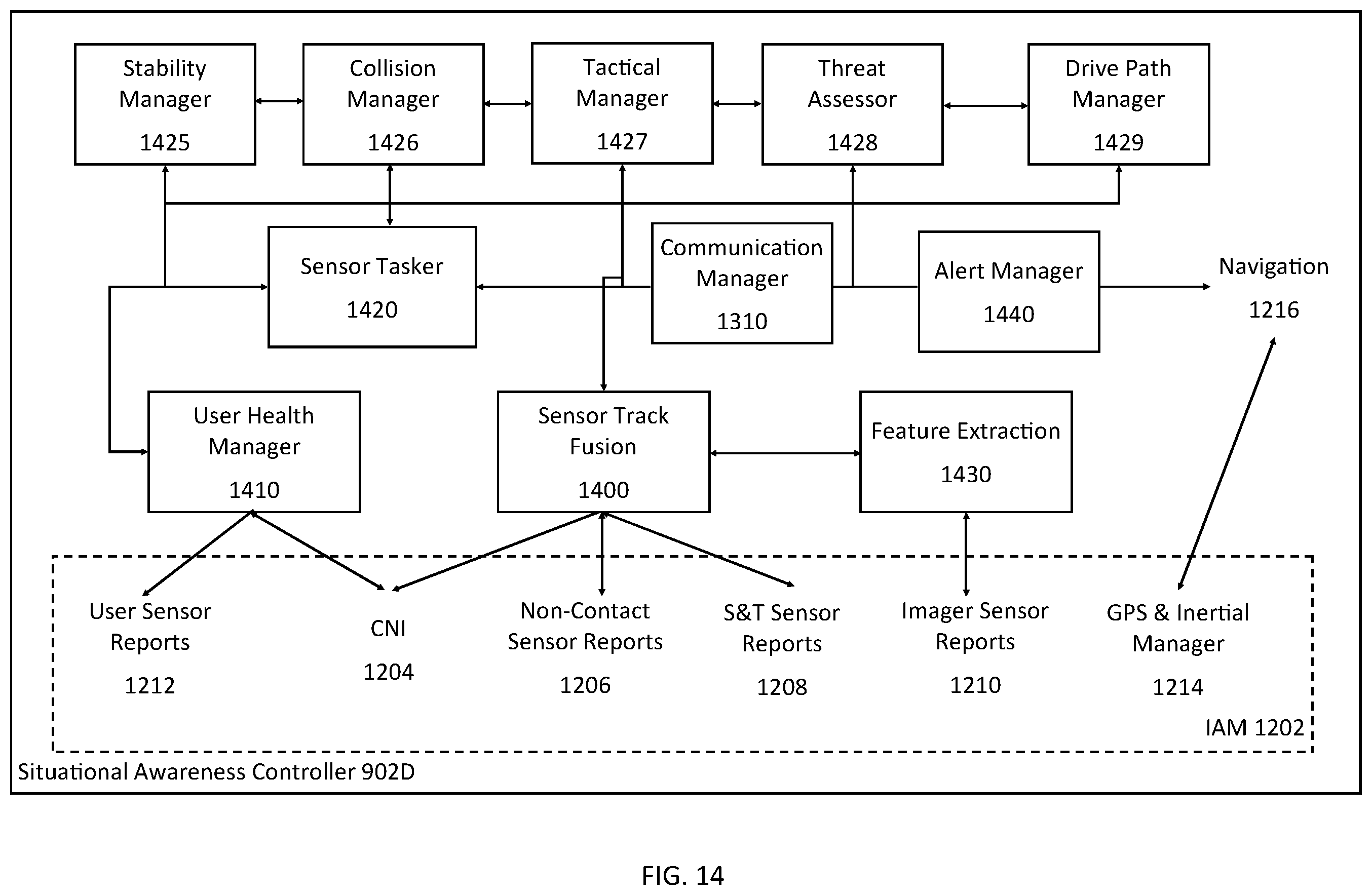 Patent US12375490 Figure 14 – Systems and methods for a secure tipping notification for a motorized mobile chair