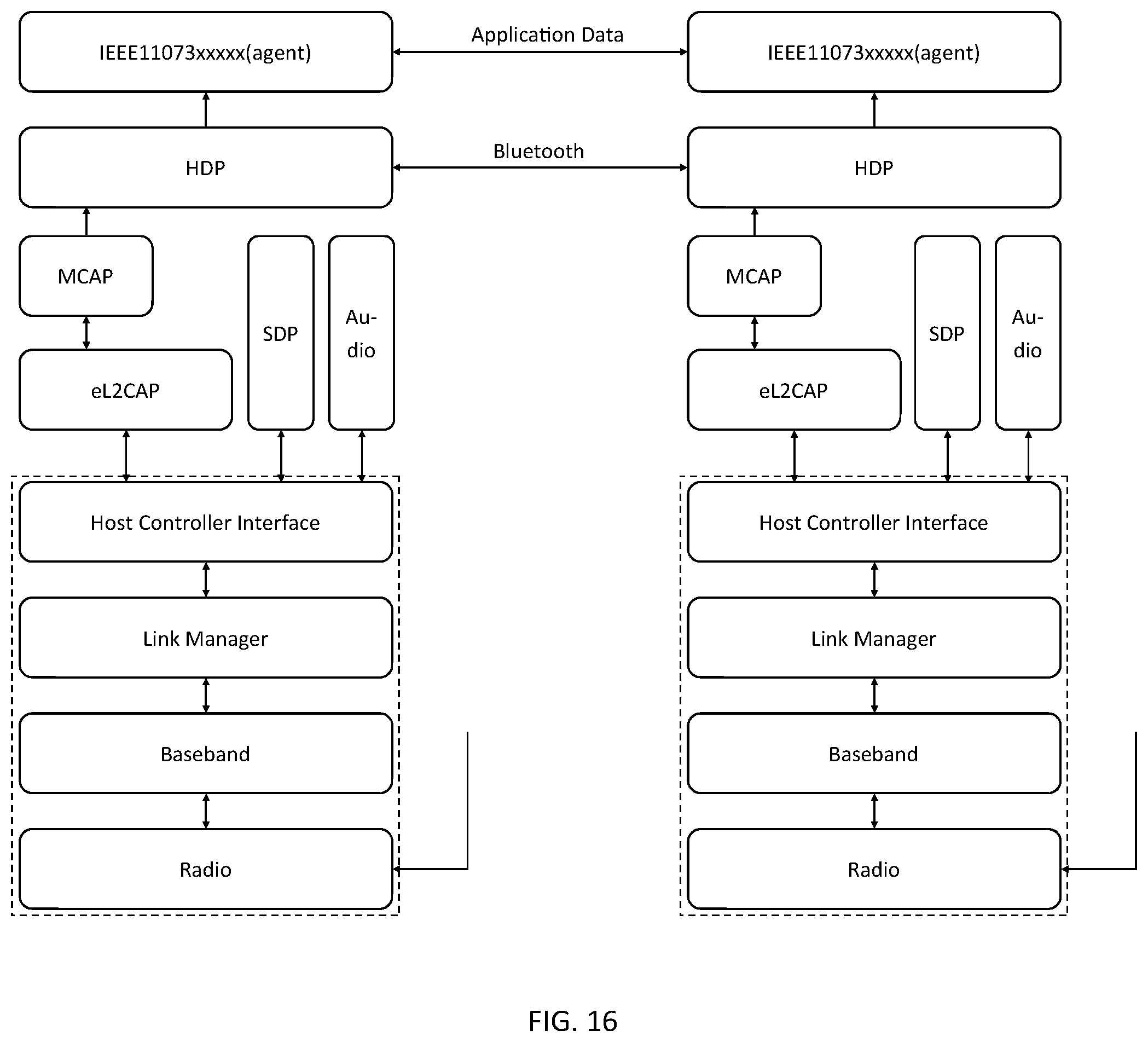 Patent US12375490 Figure 16 – Systems and methods for a secure tipping notification for a motorized mobile chair