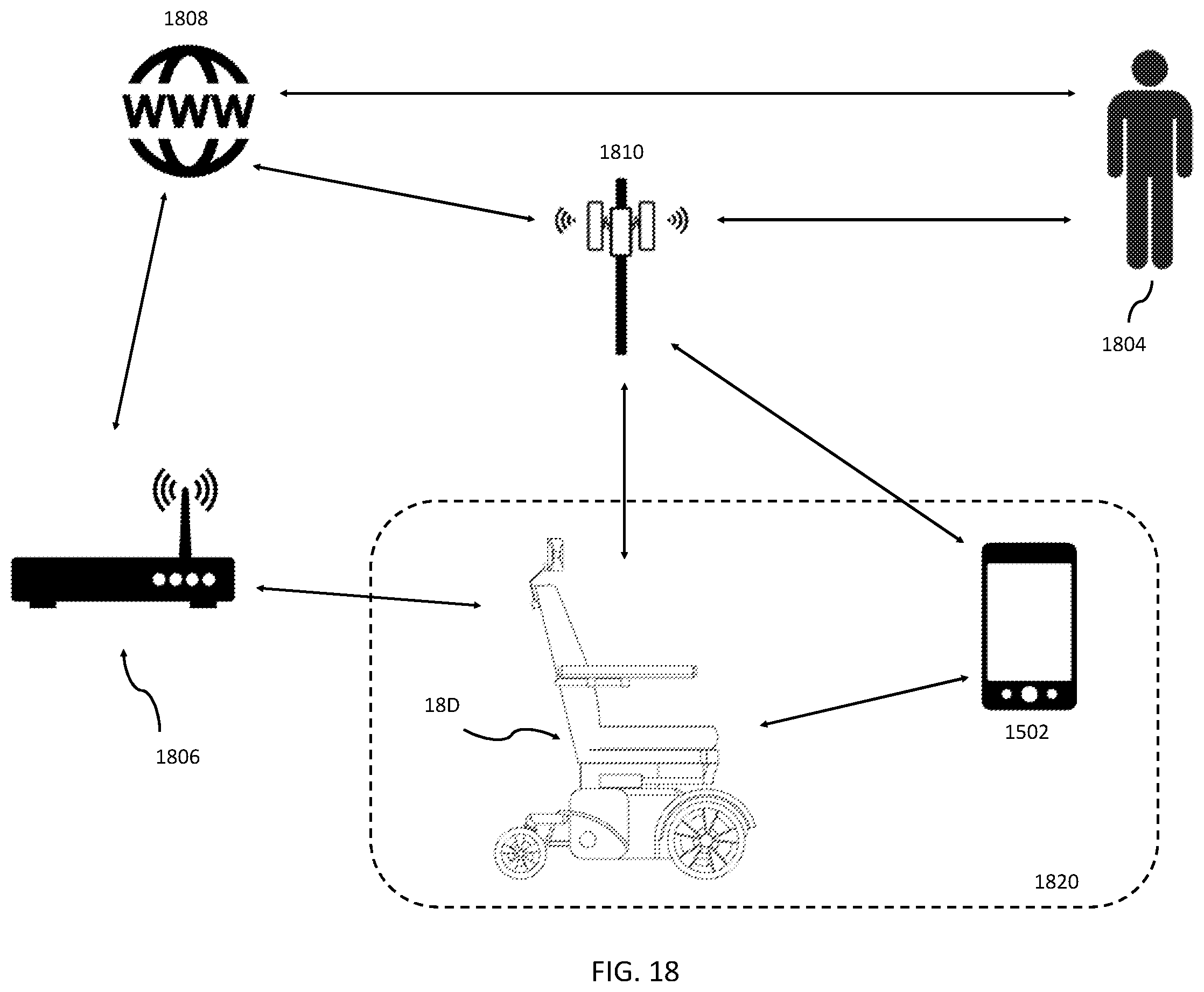 Patent US12375490 Figure 18 – Systems and methods for a secure tipping notification for a motorized mobile chair