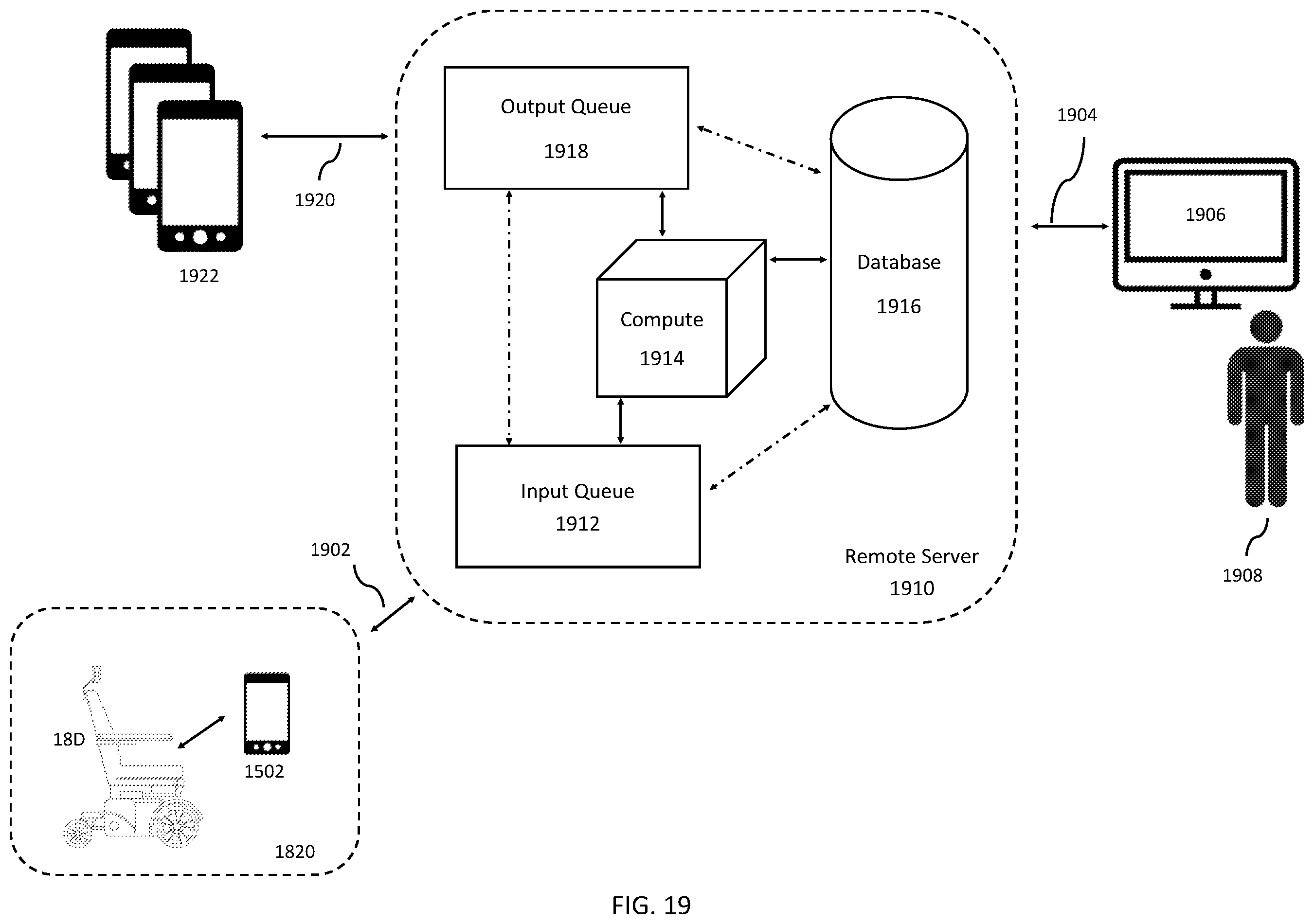 Patent US12375490 Figure 19 – Systems and methods for a secure tipping notification for a motorized mobile chair