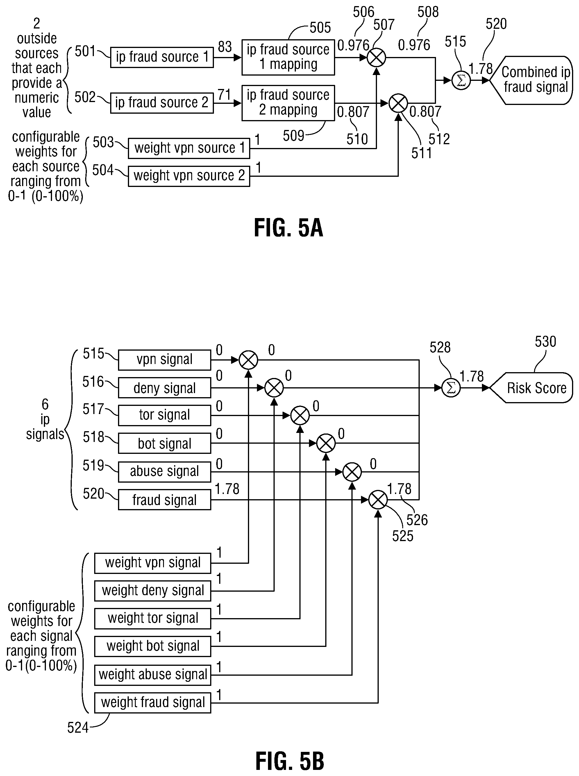 Patent US12375494 Figure 5 – Method and system for making identity decisions