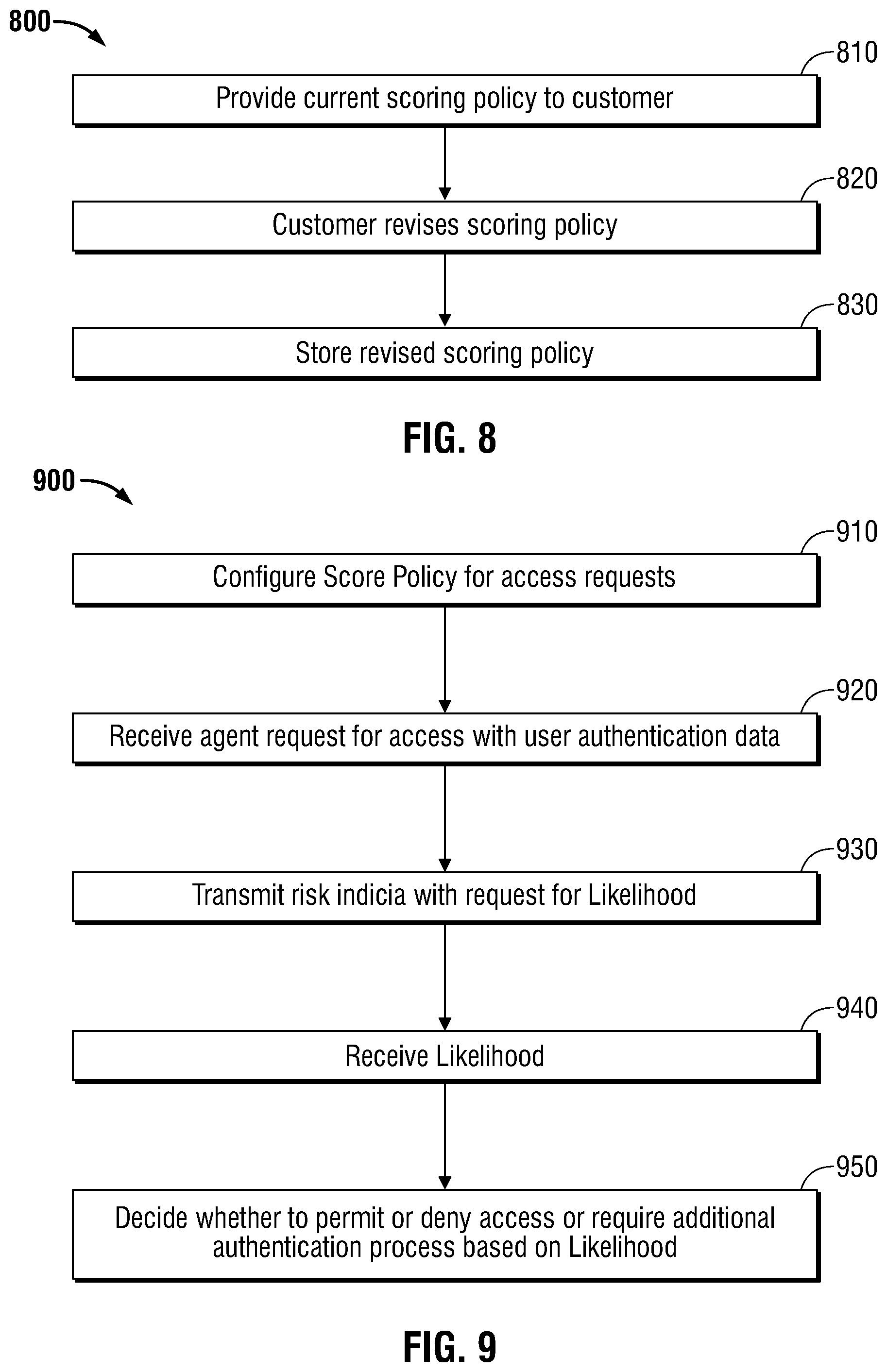 Patent US12375494 Figure 9 – Method and system for making identity decisions