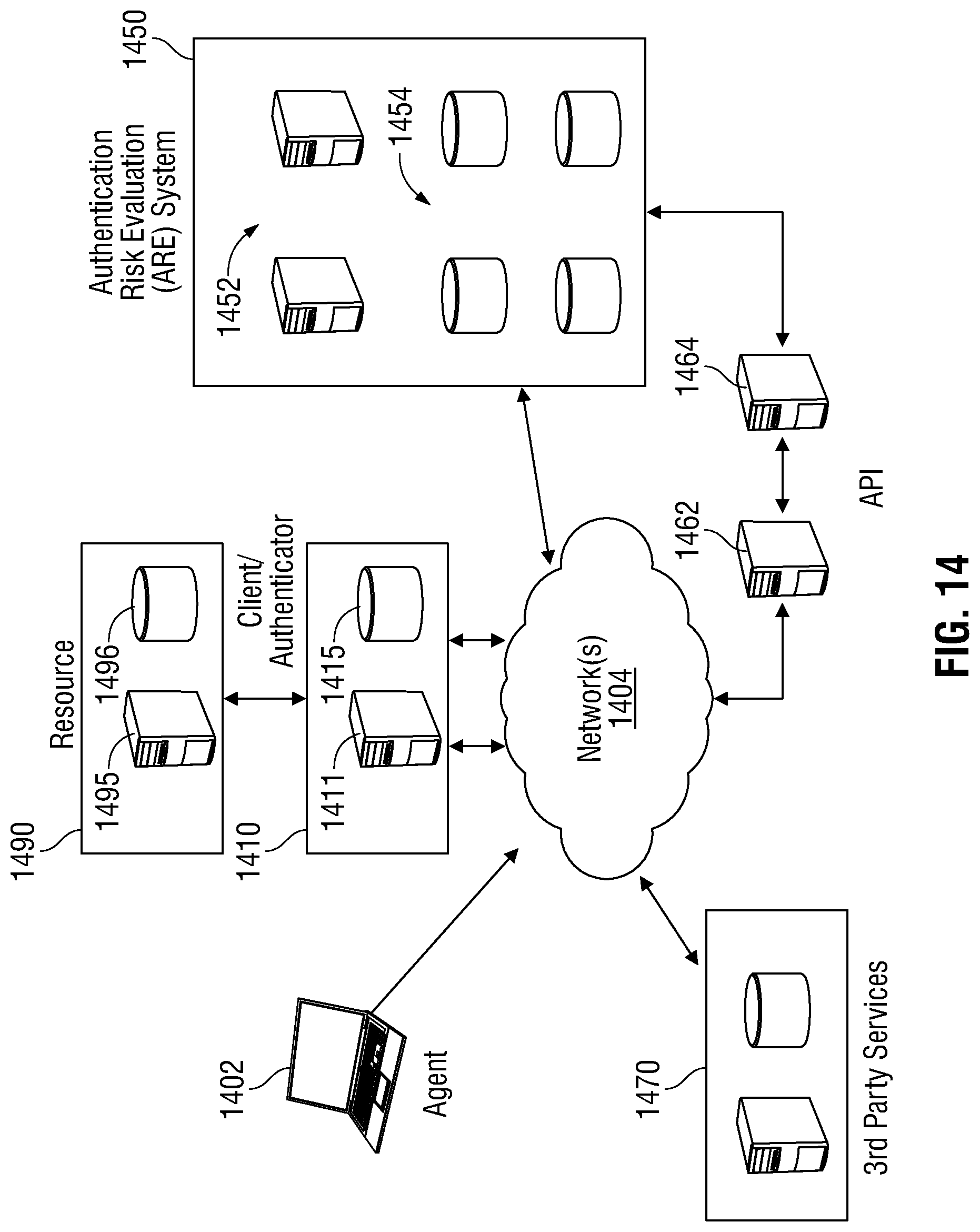 Patent US12375494 Figure 14 – Method and system for making identity decisions