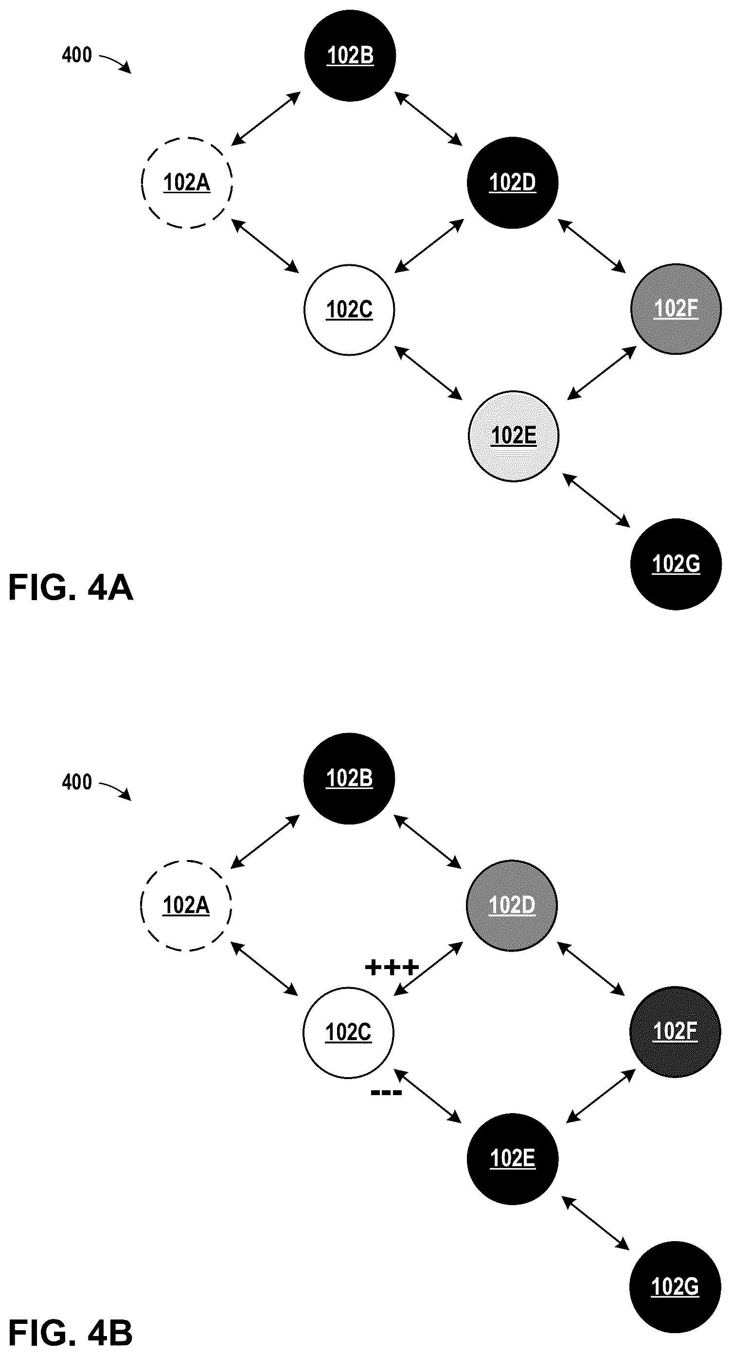 Patent US12375496 Figure 5 – Inferring trust in computer networks