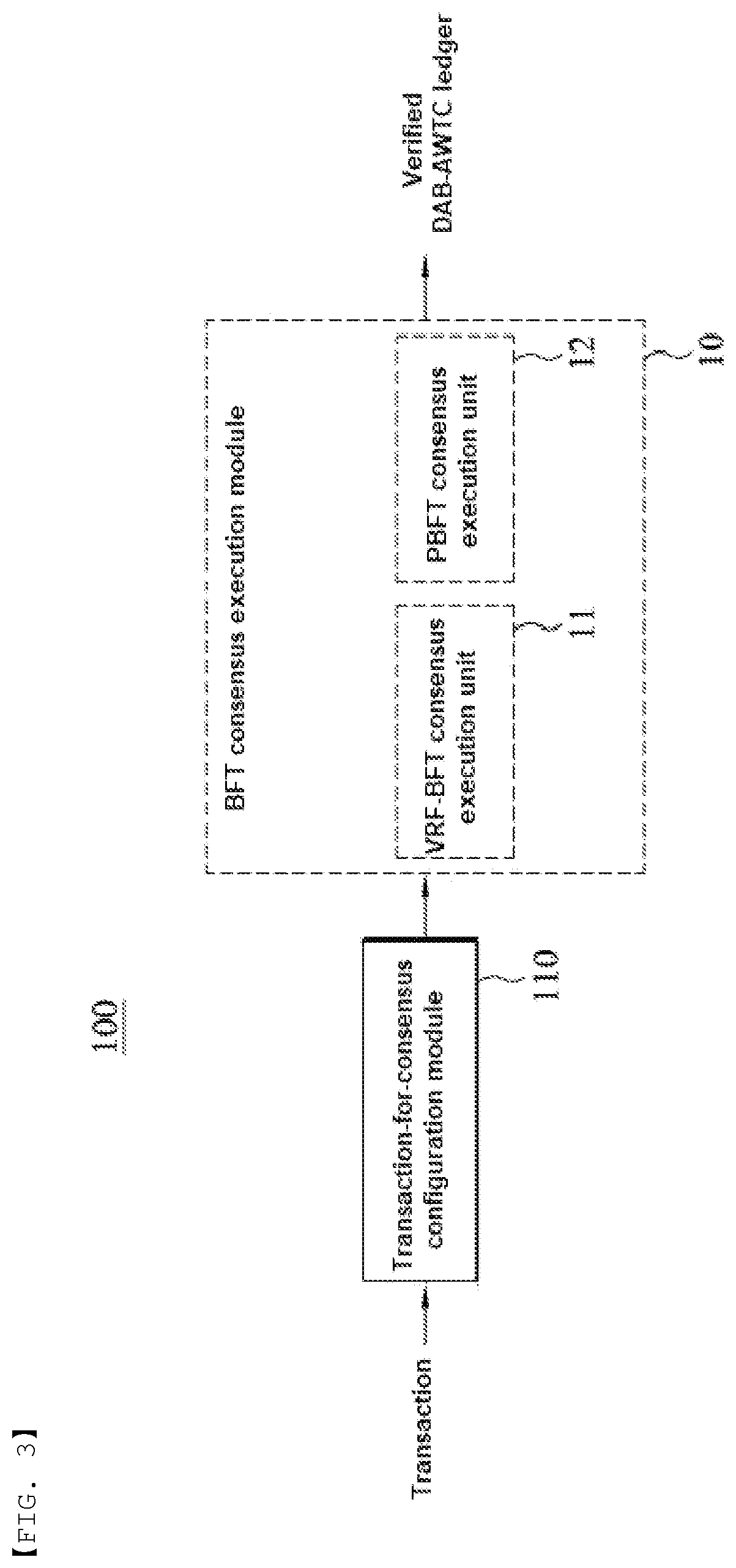 Patent US12375498 Figure 2 – DAG-AWTC ledger system using BFT verification consensus mechanism