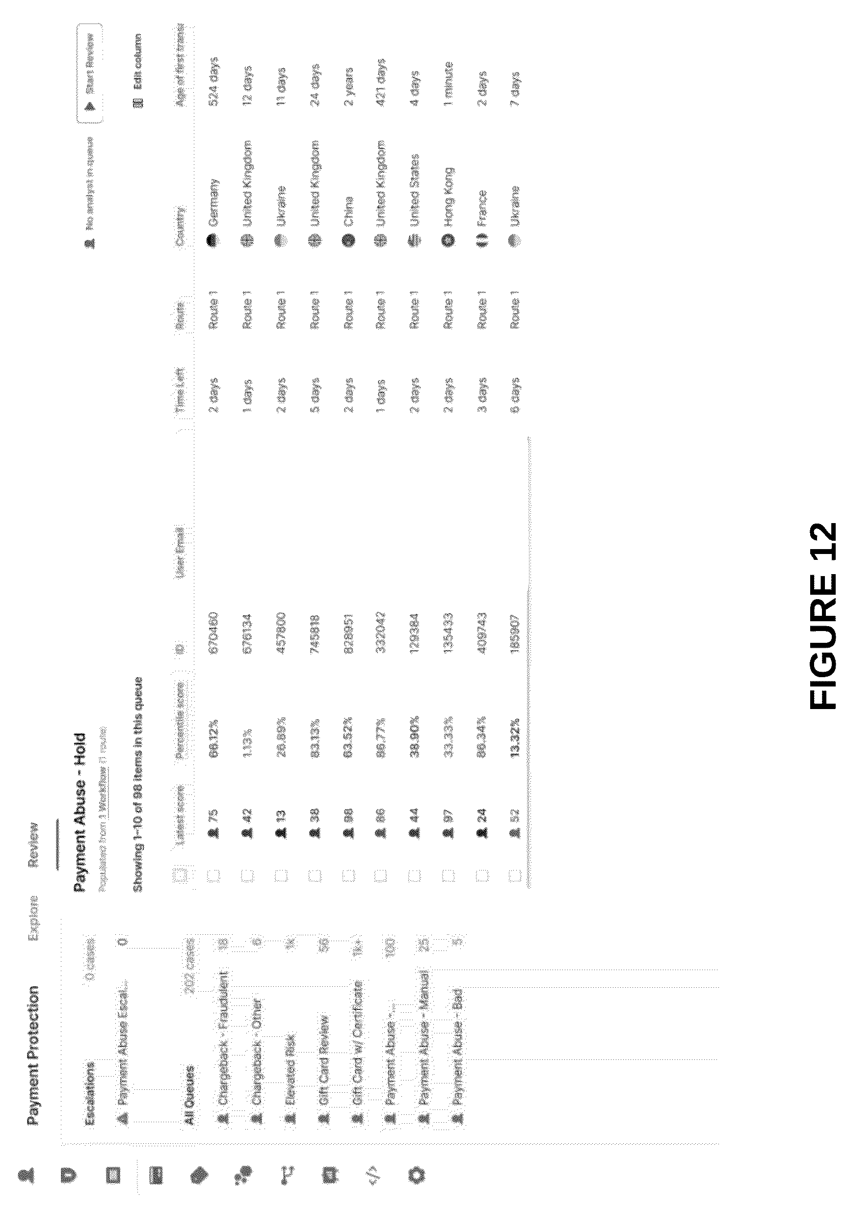 Patent US12375500 Figure 12 – Systems and methods for digital threat assessment and mitigation using t-digest score distribution representations and percentile-based threat scoring in a digital threat mitigation platform