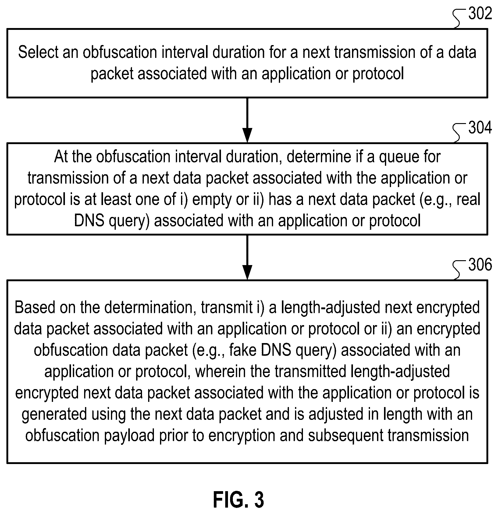 Patent US12375501 Figure 3 – Encrypted traffic obfuscation method and system