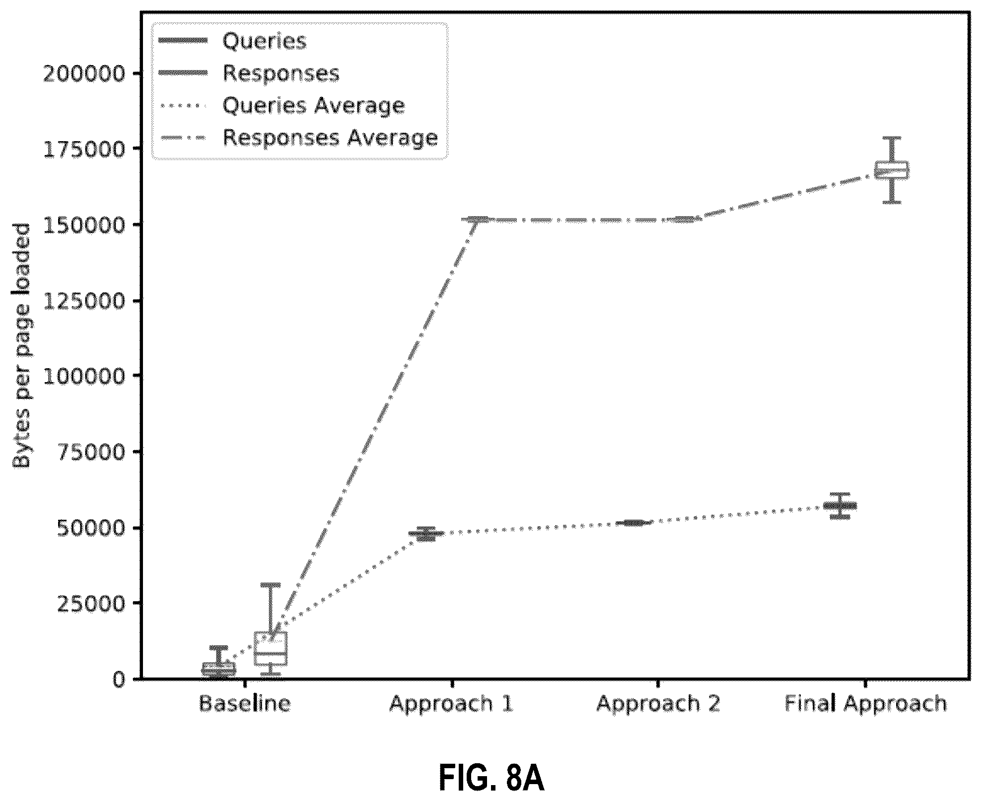 Patent US12375501 Figure 10 – Encrypted traffic obfuscation method and system