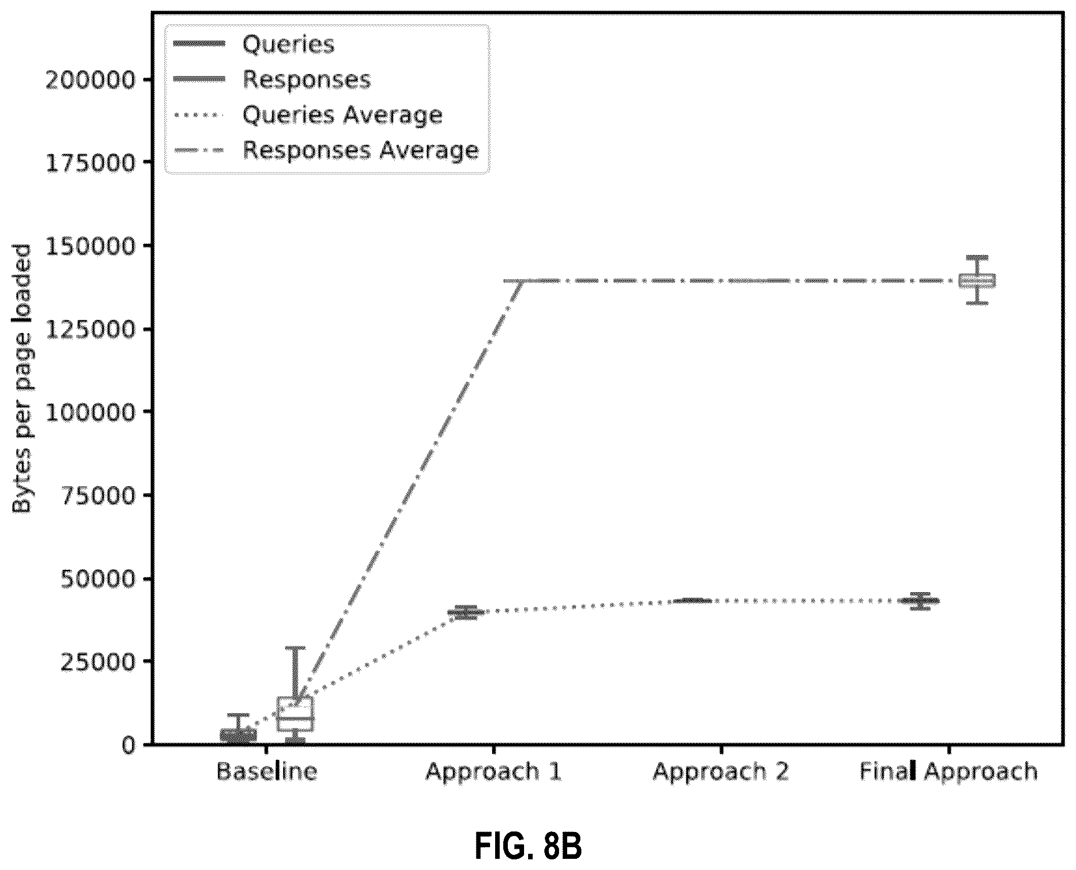 Patent US12375501 Figure 11 – Encrypted traffic obfuscation method and system