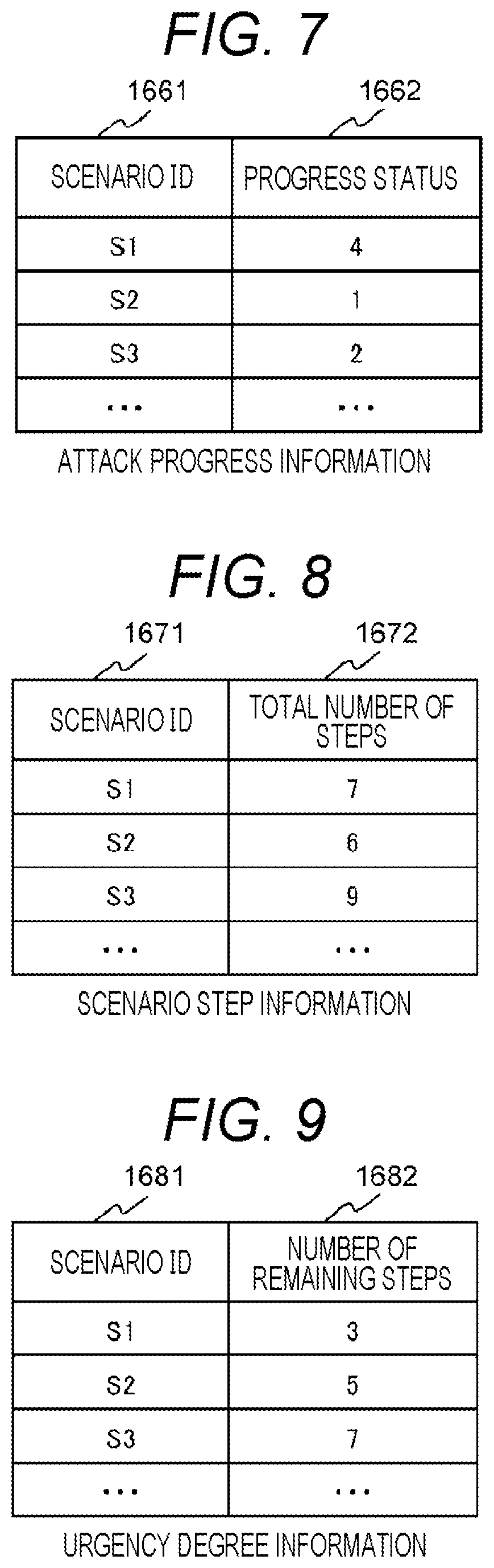 Patent US12375504 Figure 5 – Analysis device and analysis method