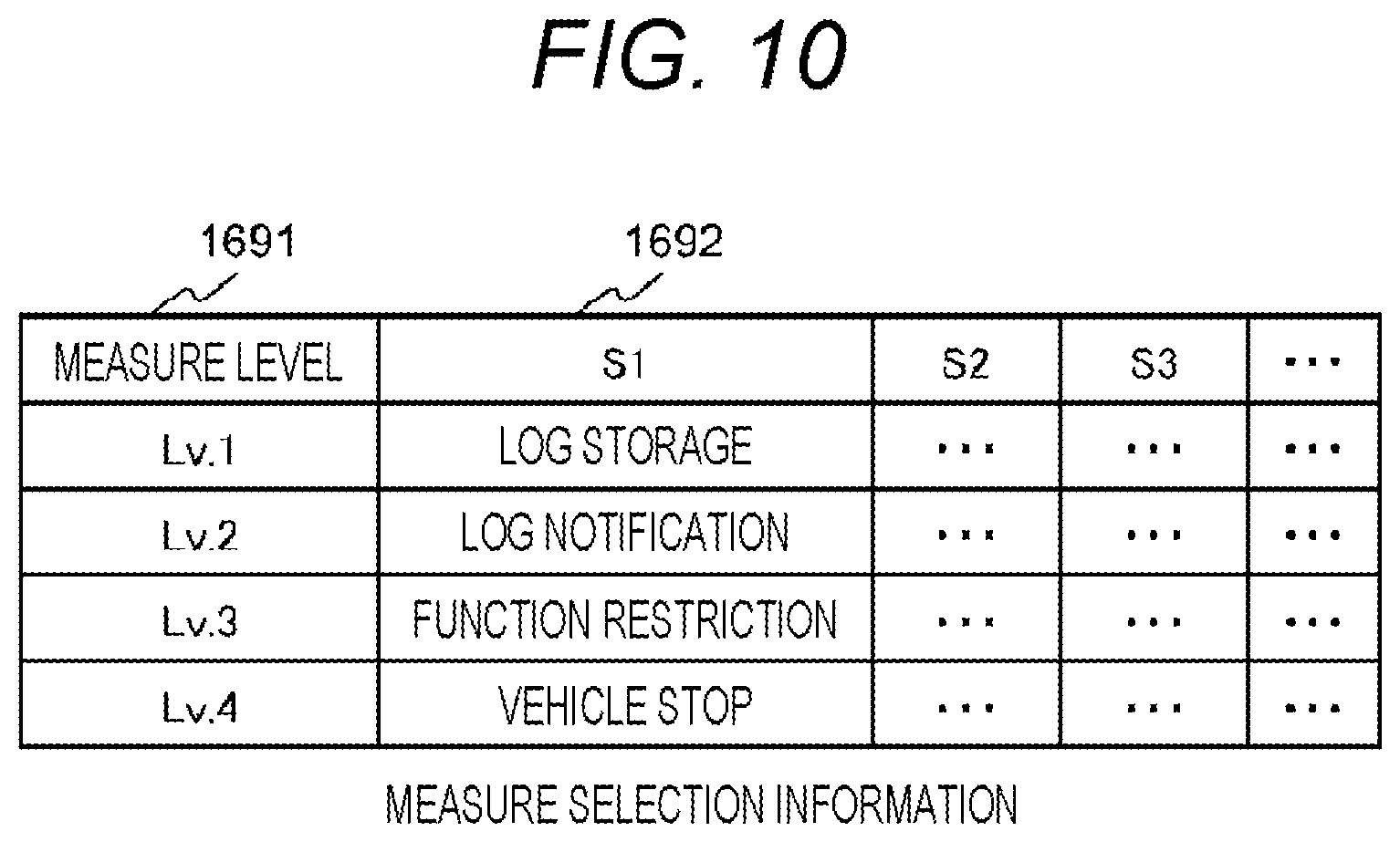 Patent US12375504 Figure 6 – Analysis device and analysis method