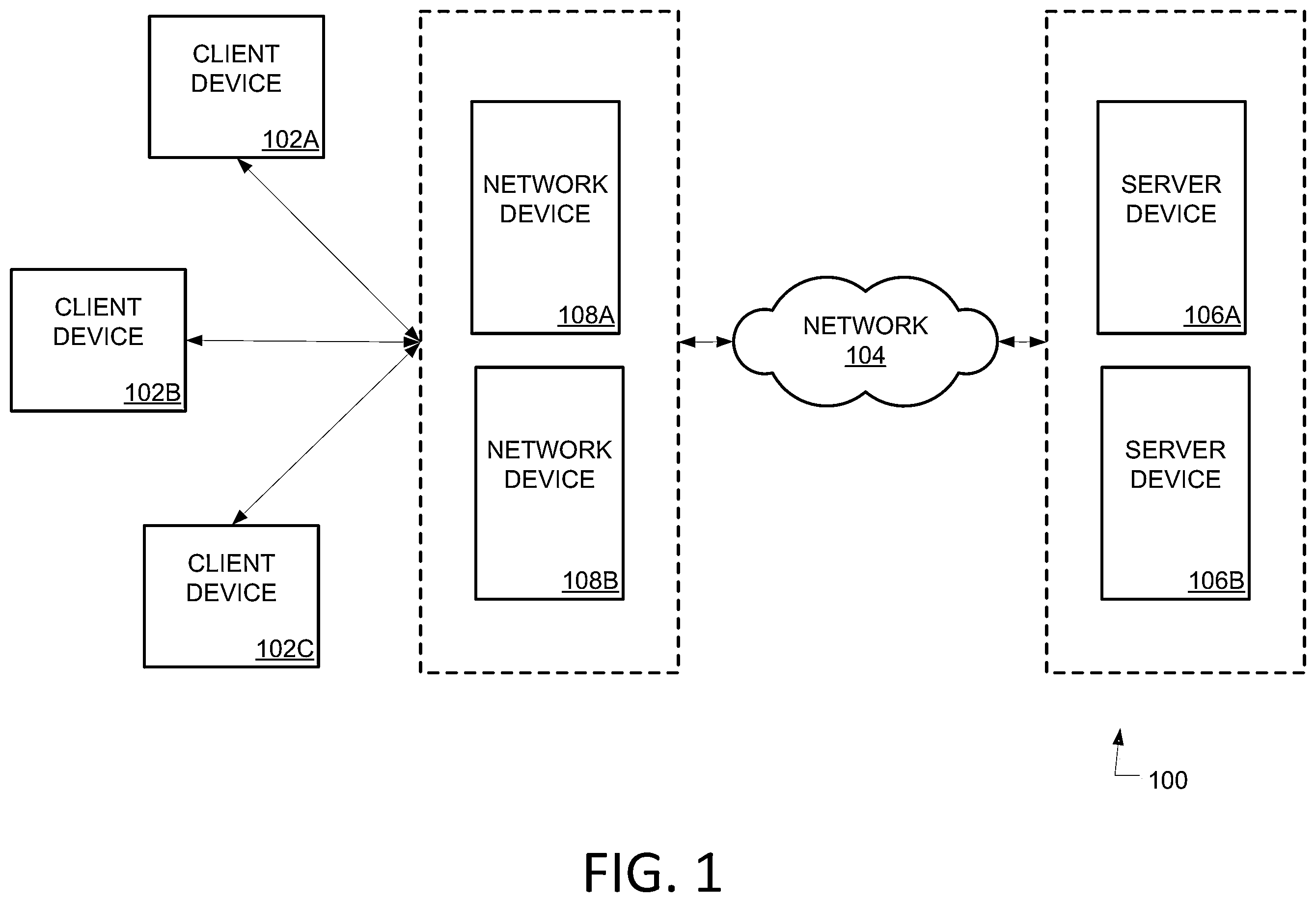Patent US12375507 Figure 1 – Automatic inline detection based on static data
