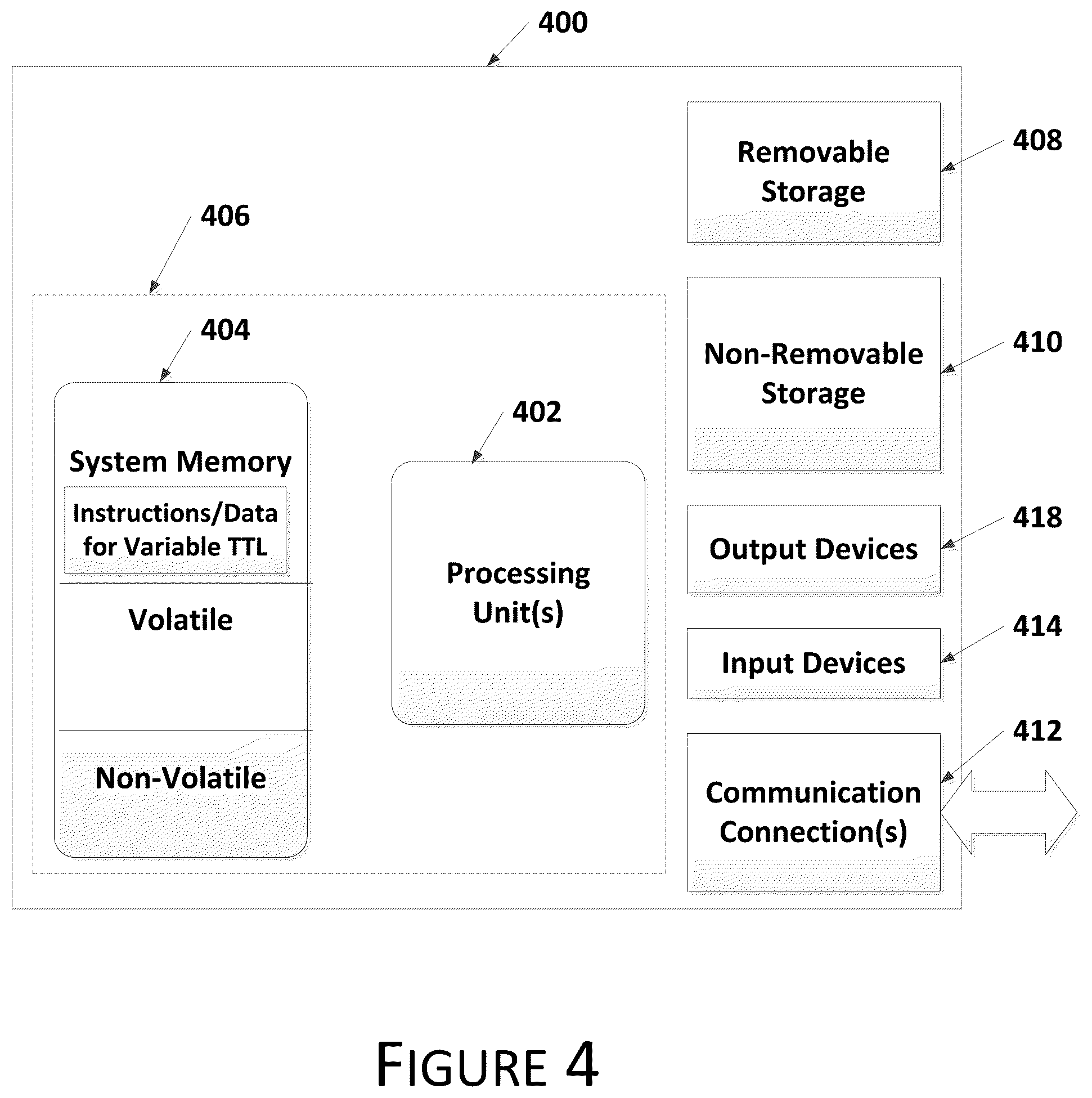 Patent US12375507 Figure 4 – Automatic inline detection based on static data