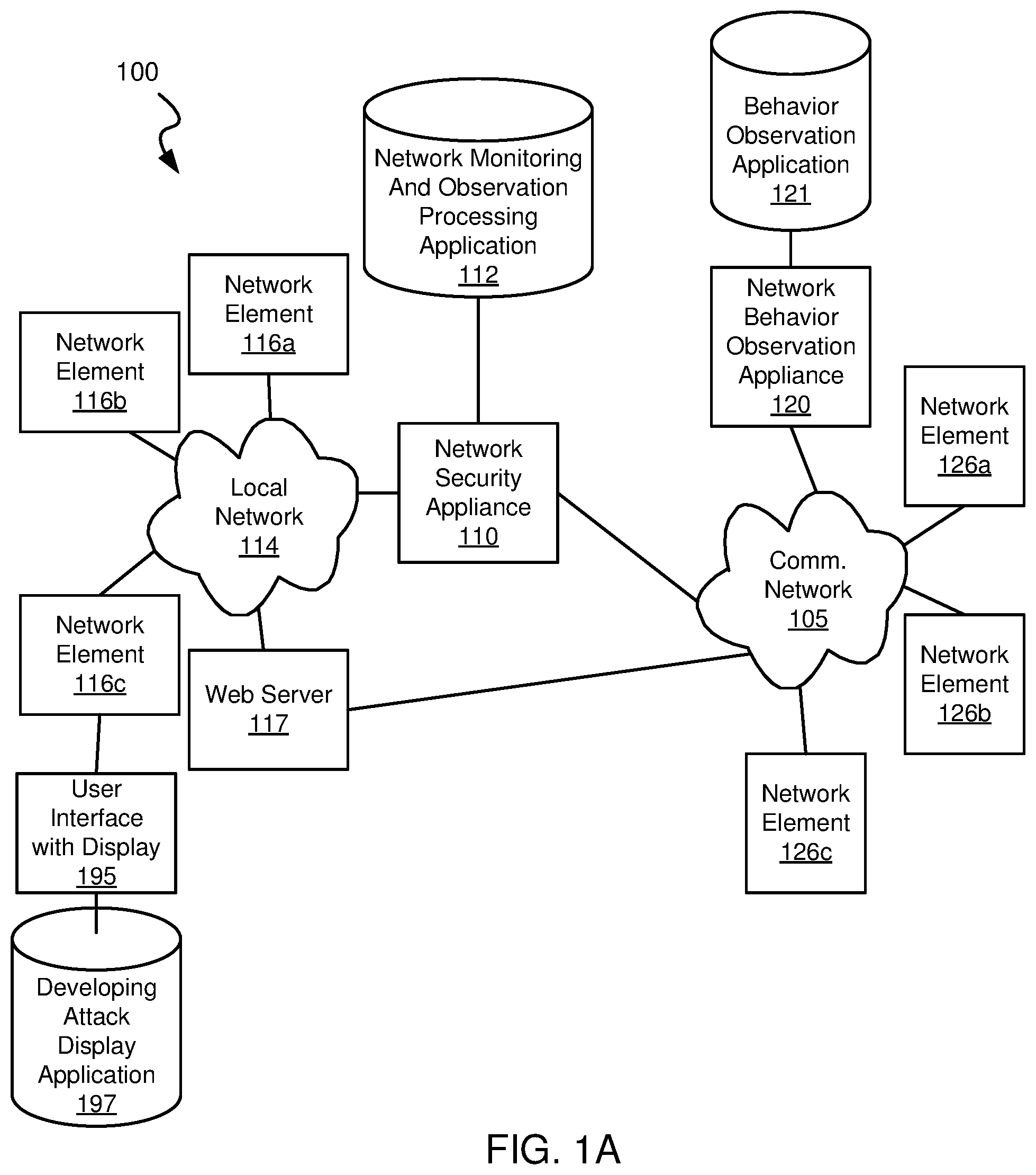 Patent US12375513 Figure 1 – Systems and methods for detecting complex attacks in a computer network