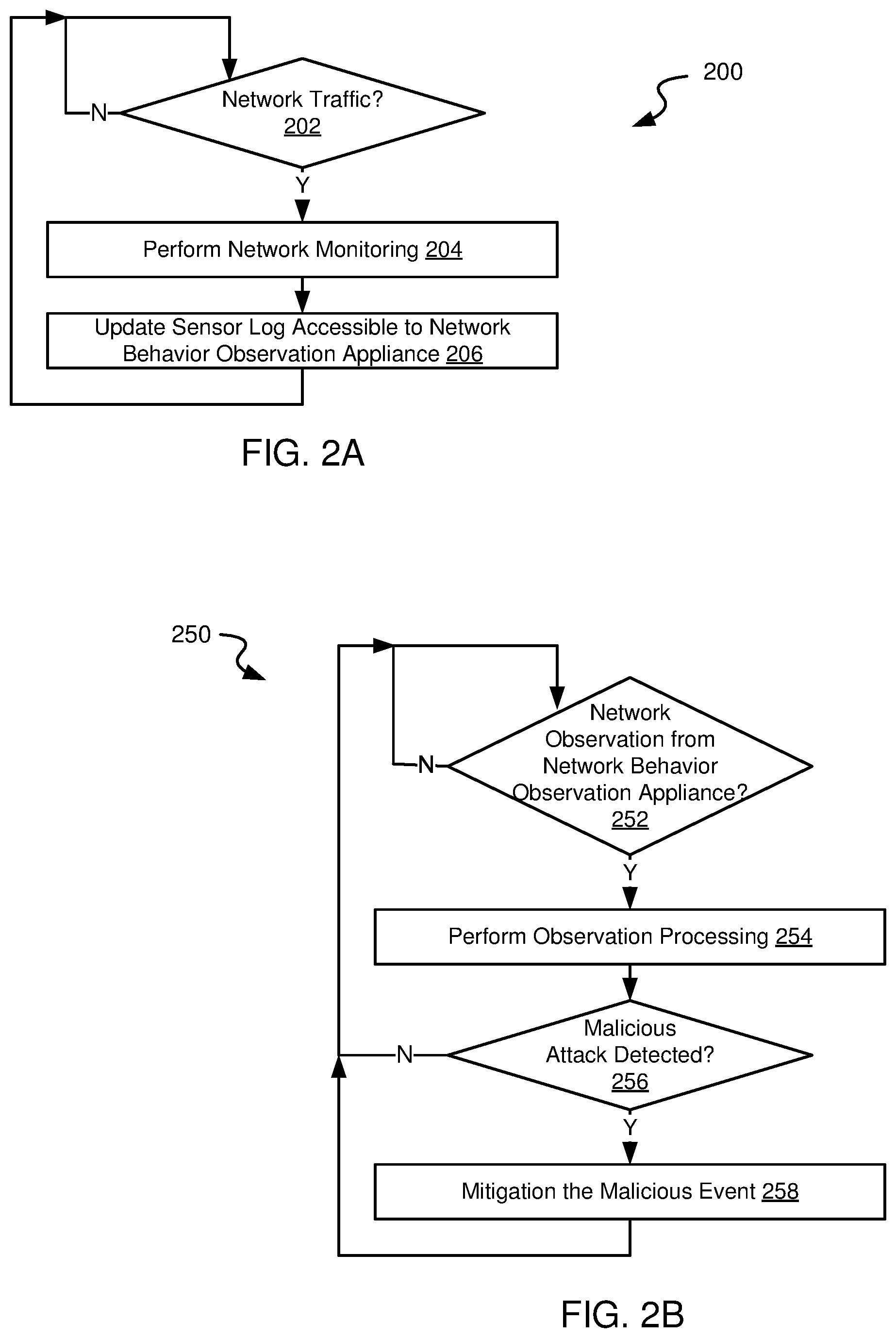 Patent US12375513 Figure 4 – Systems and methods for detecting complex attacks in a computer network