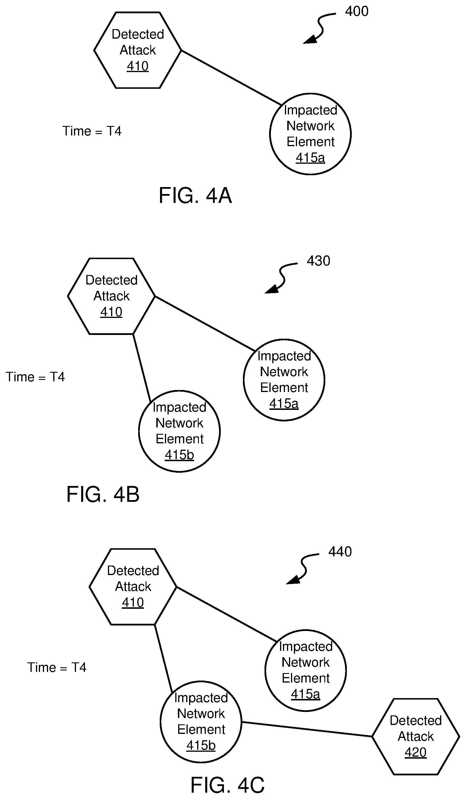Patent US12375513 Figure 6 – Systems and methods for detecting complex attacks in a computer network