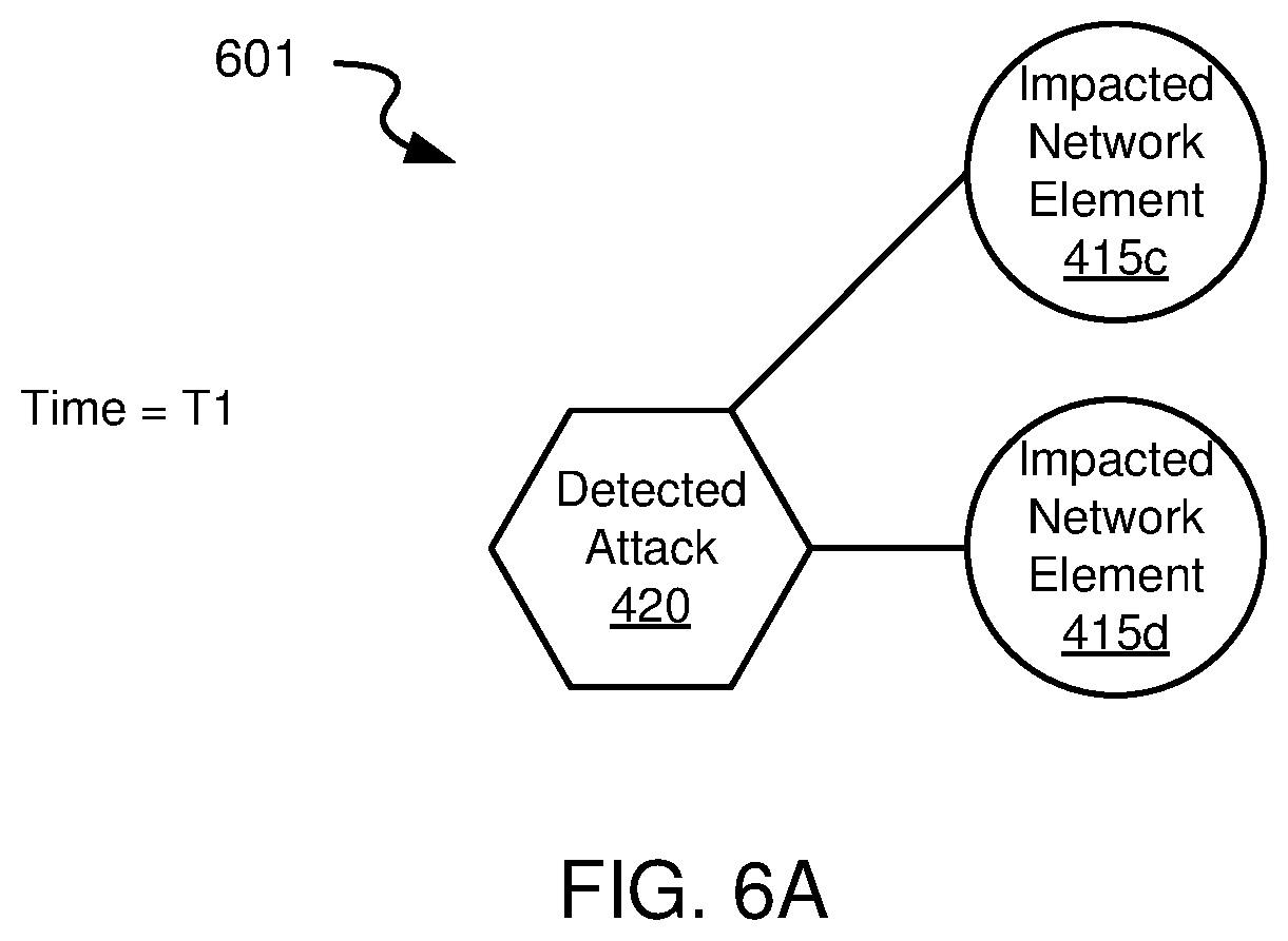 Patent US12375513 Figure 8 – Systems and methods for detecting complex attacks in a computer network