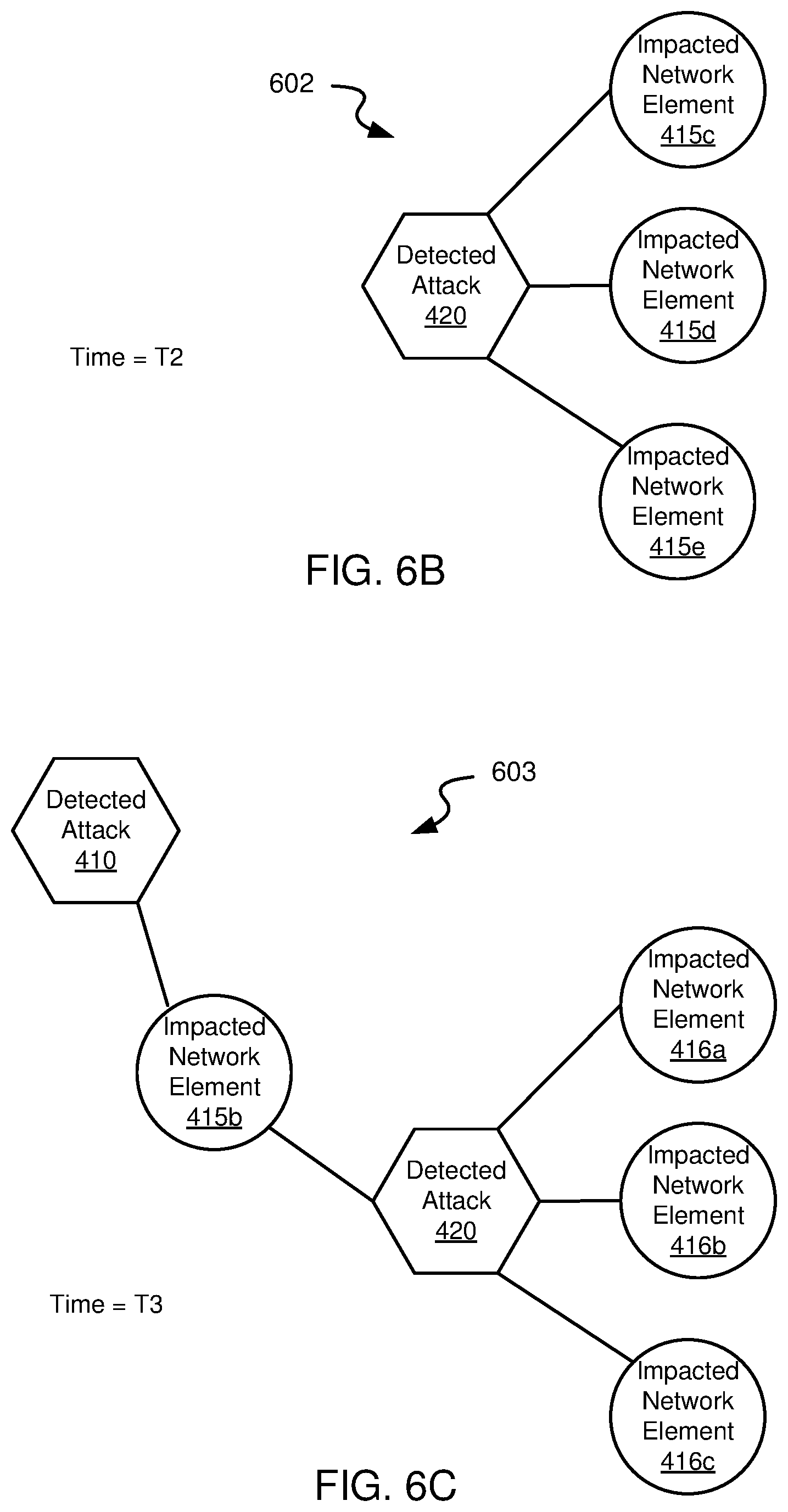 Patent US12375513 Figure 9 – Systems and methods for detecting complex attacks in a computer network