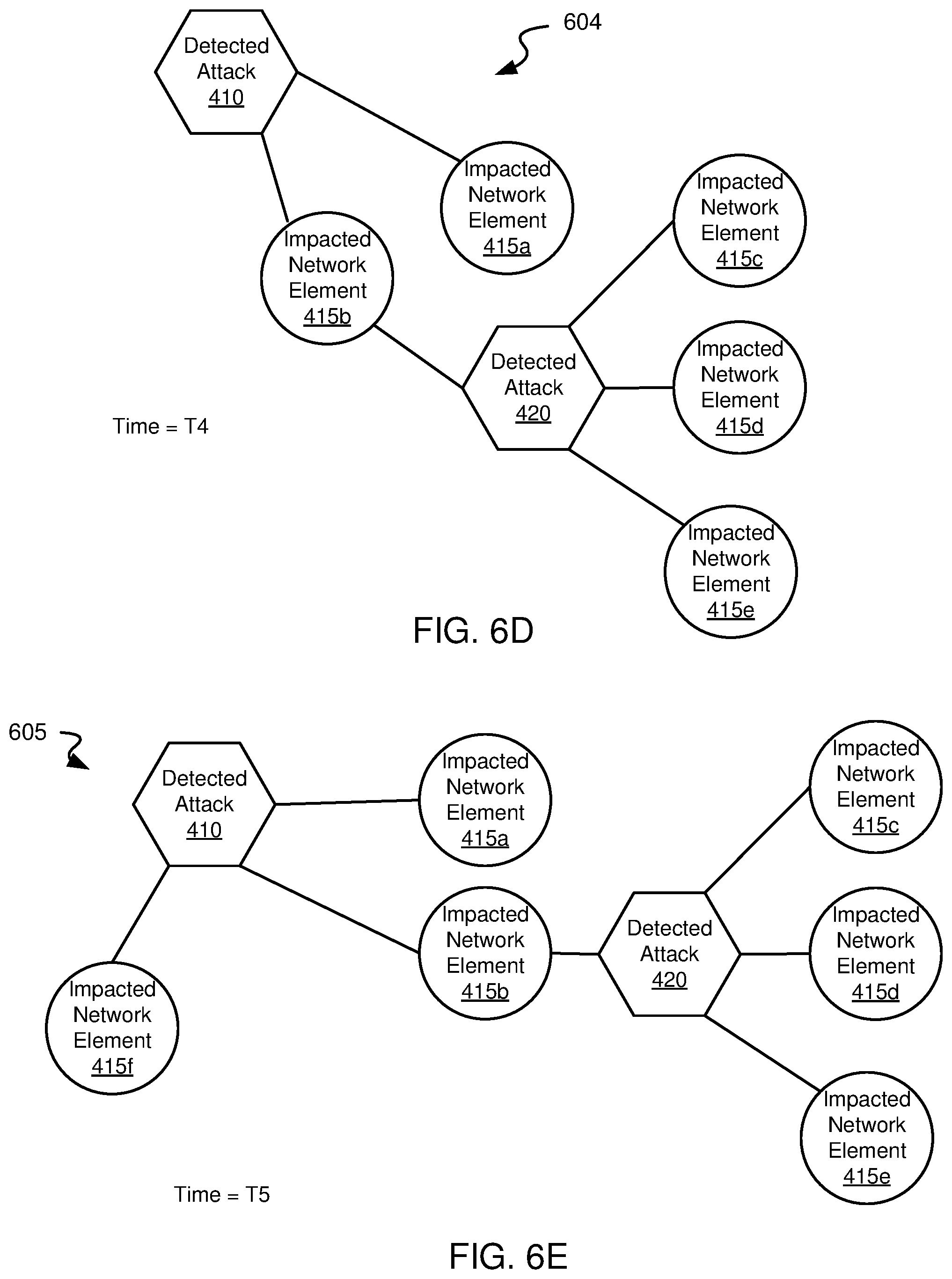 Patent US12375513 Figure 10 – Systems and methods for detecting complex attacks in a computer network